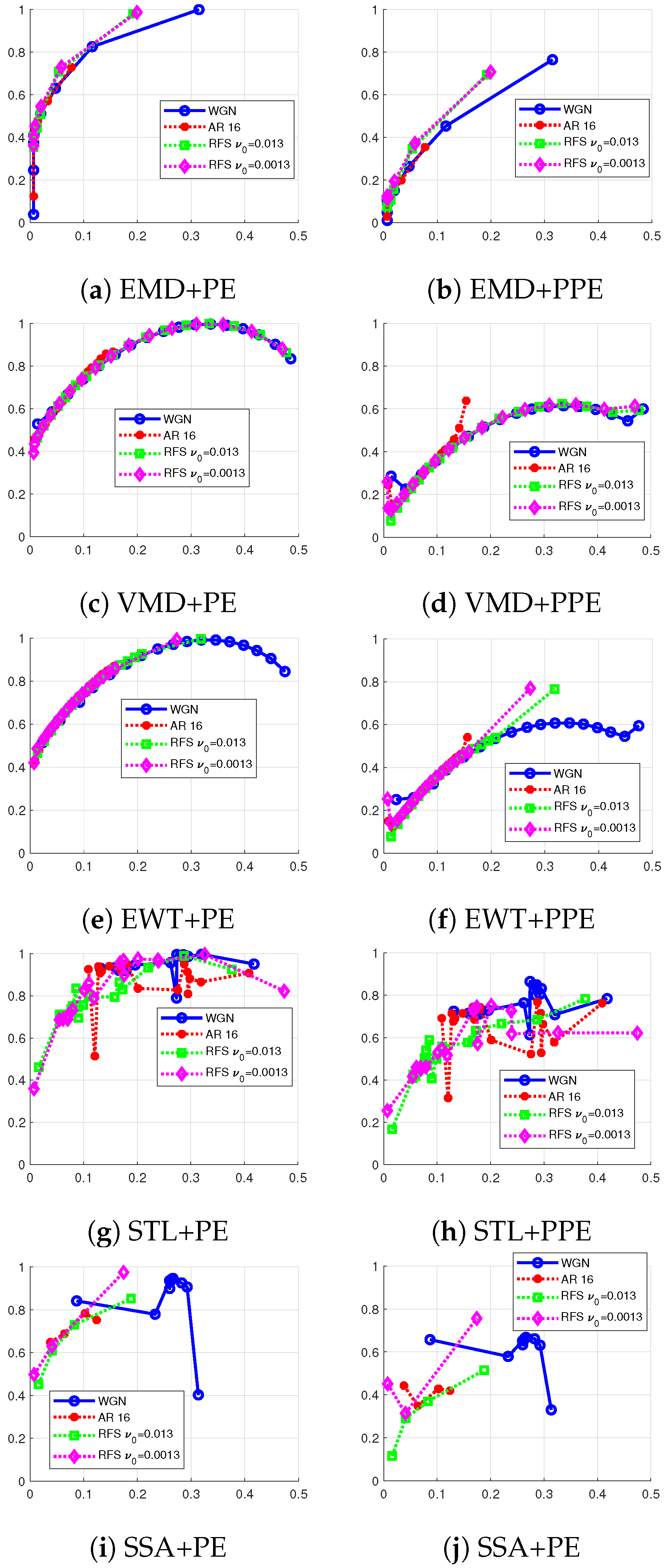 Engproc 68 00028 g001