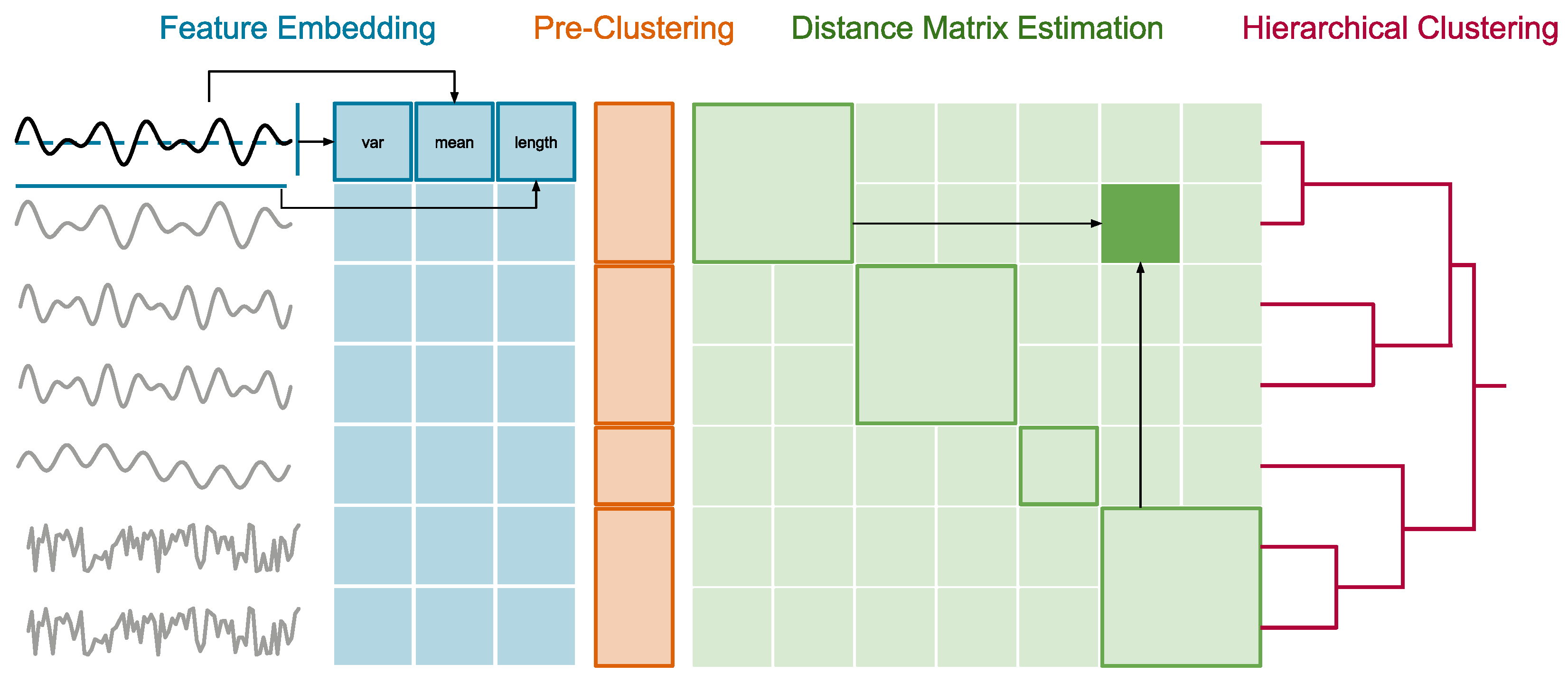 Engproc 68 00037 g001