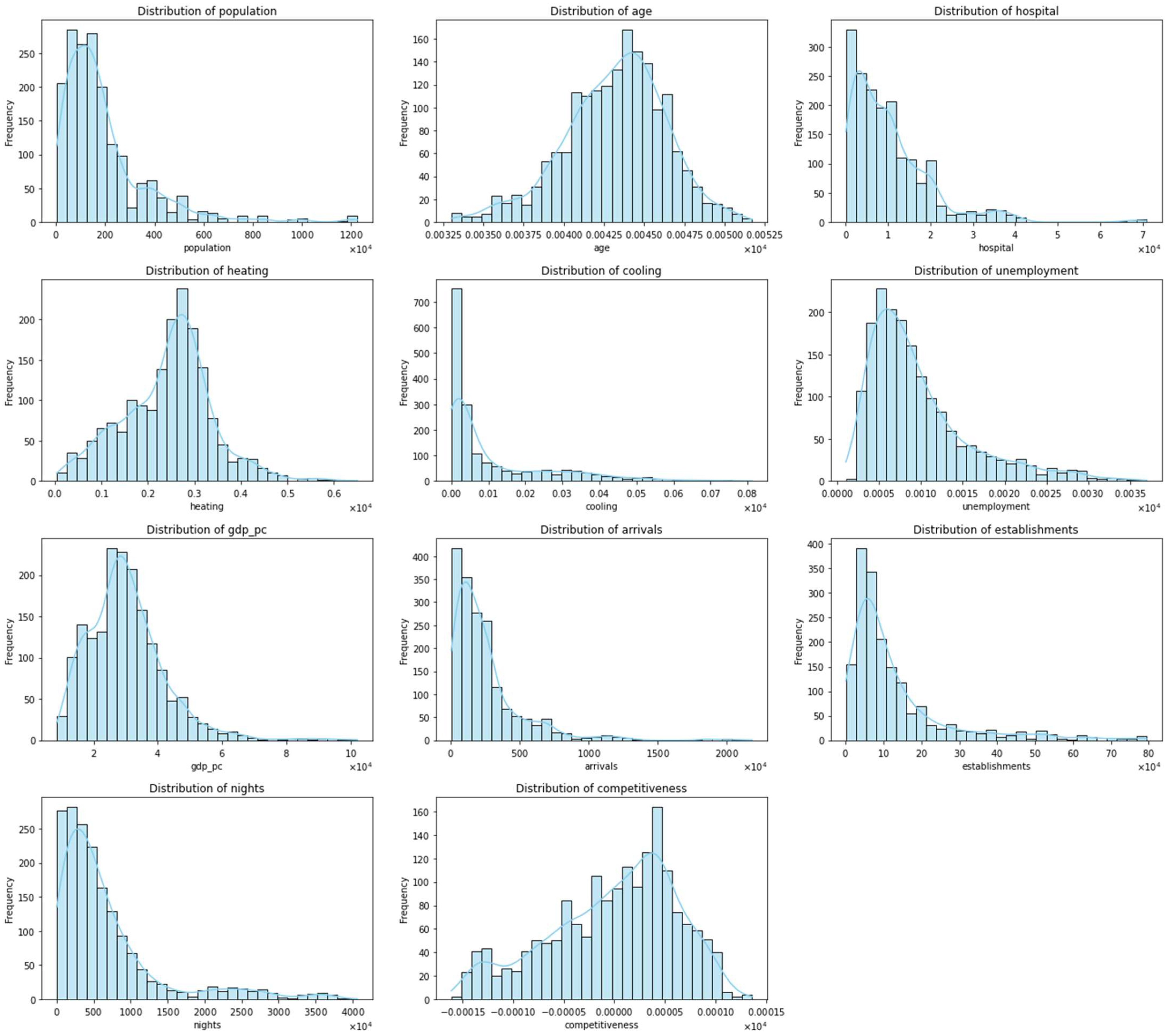 Engproc 68 00053 g001