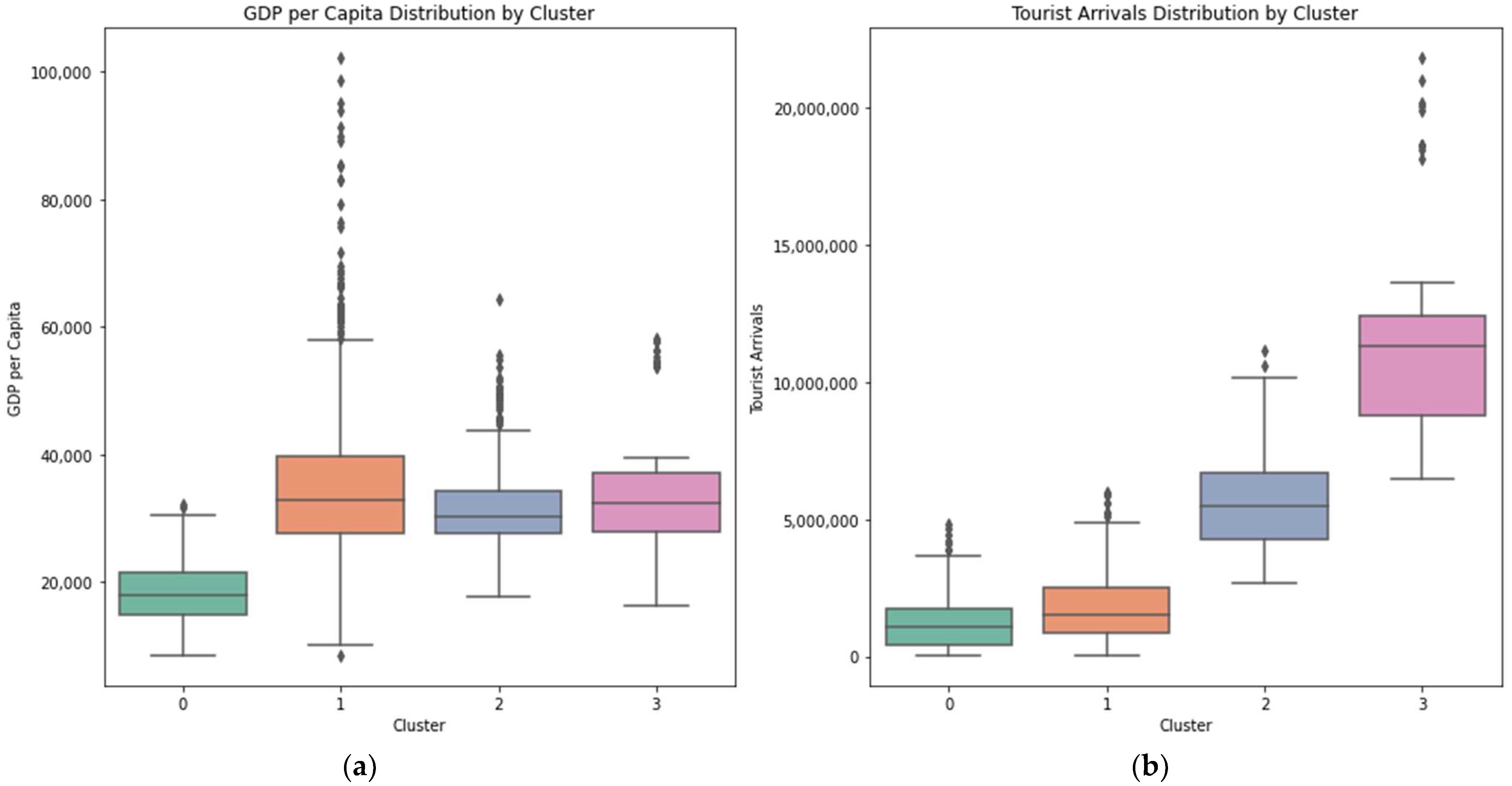 Engproc 68 00053 g005
