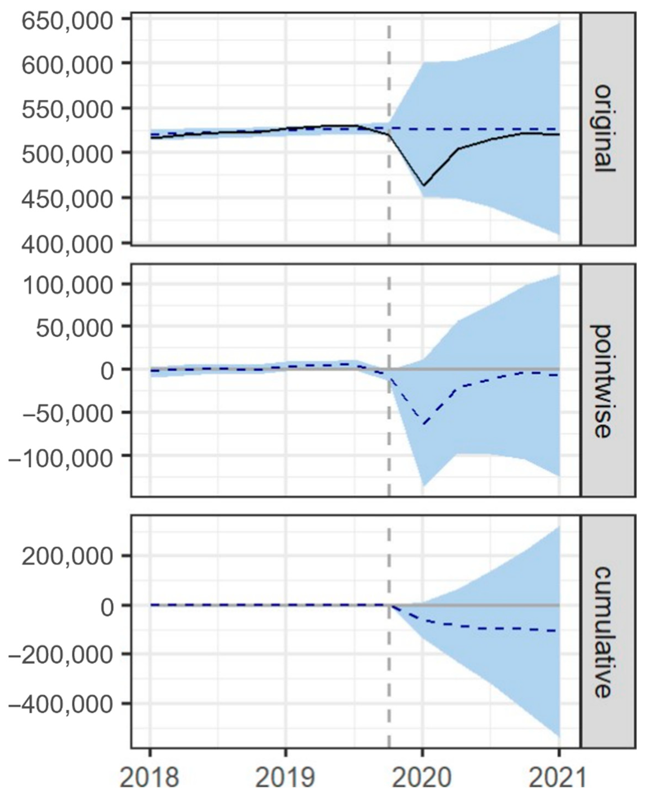 Engproc 68 00055 g003