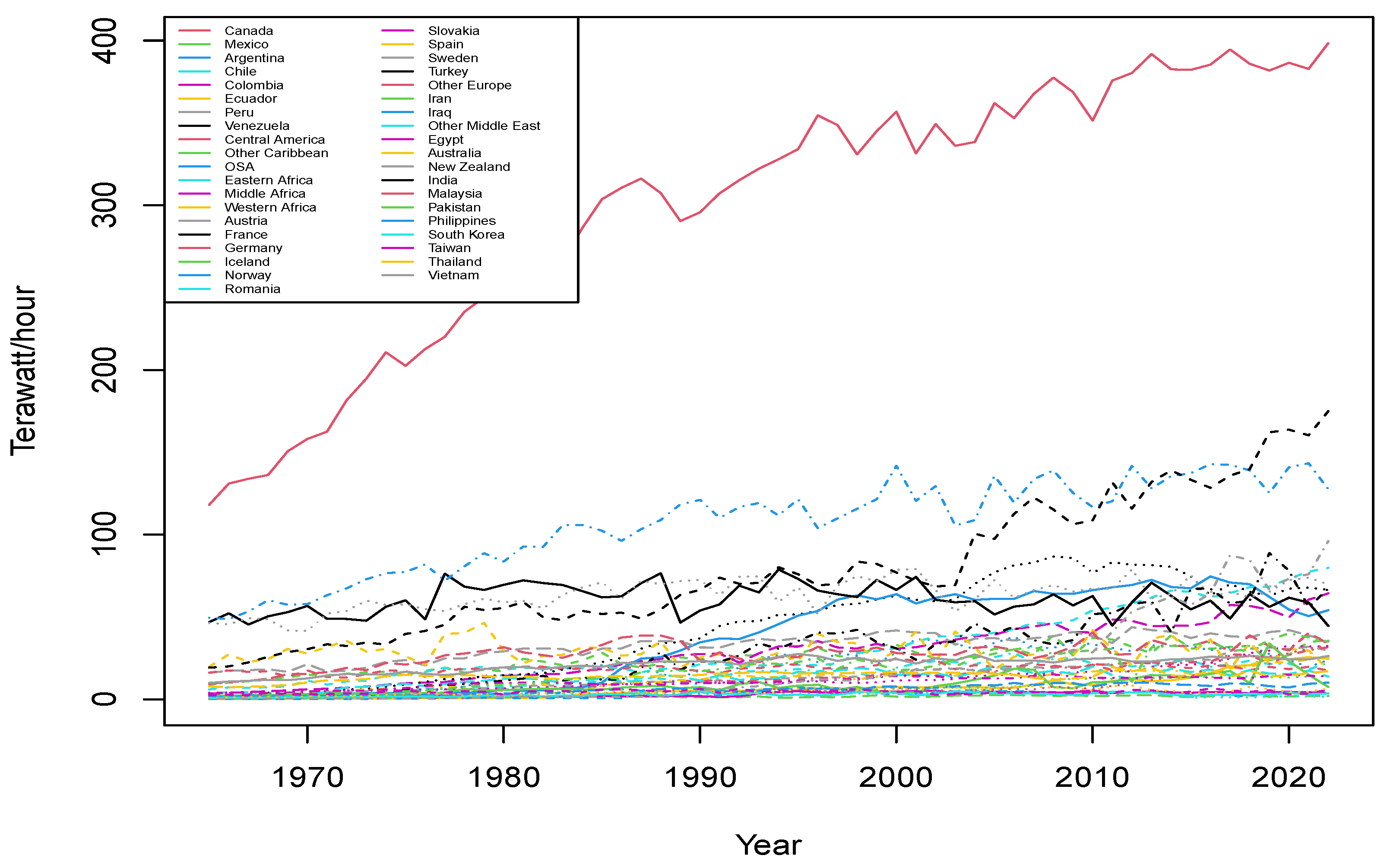 Engproc 68 00056 g001