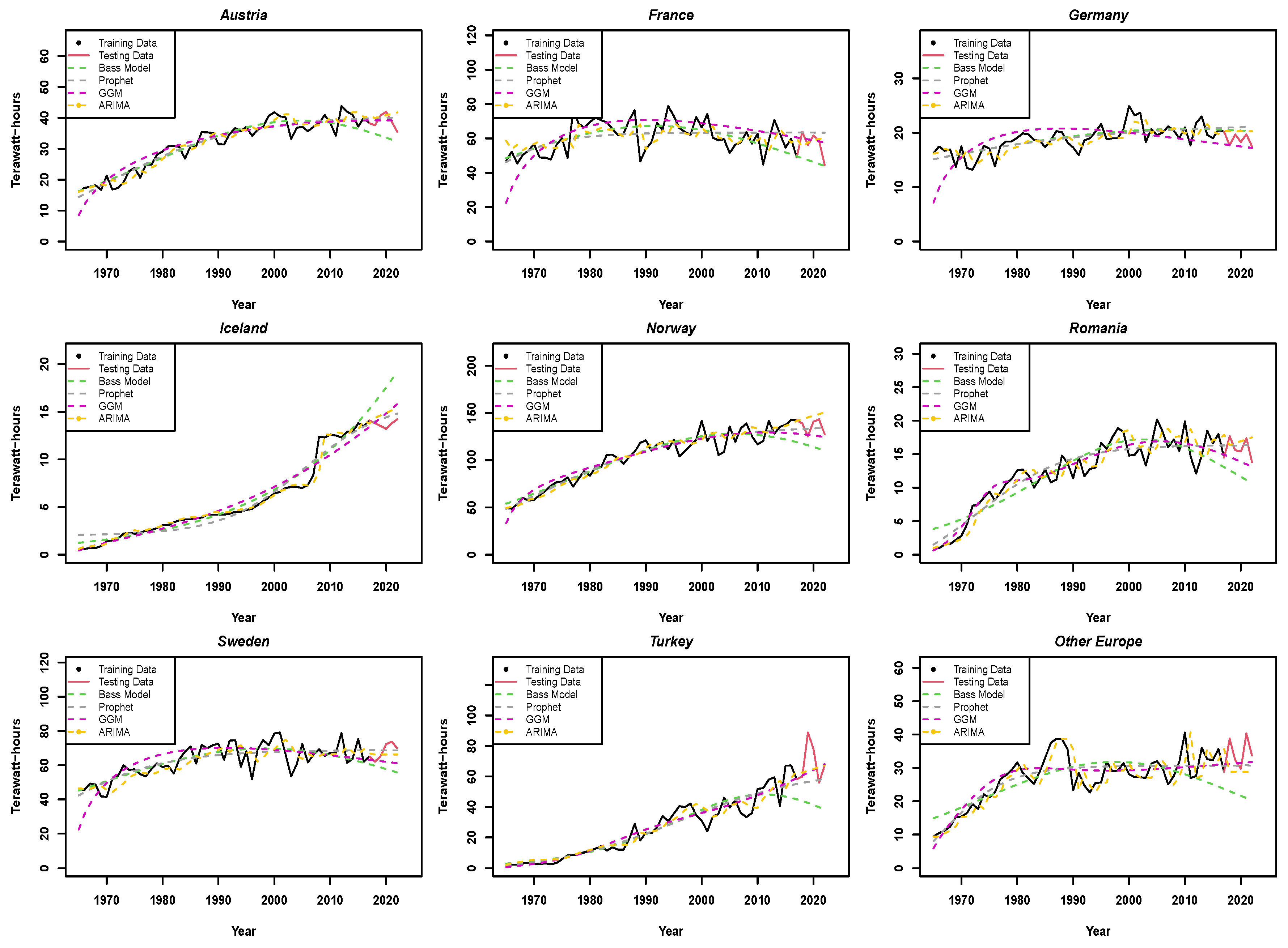 Engproc 68 00056 g003