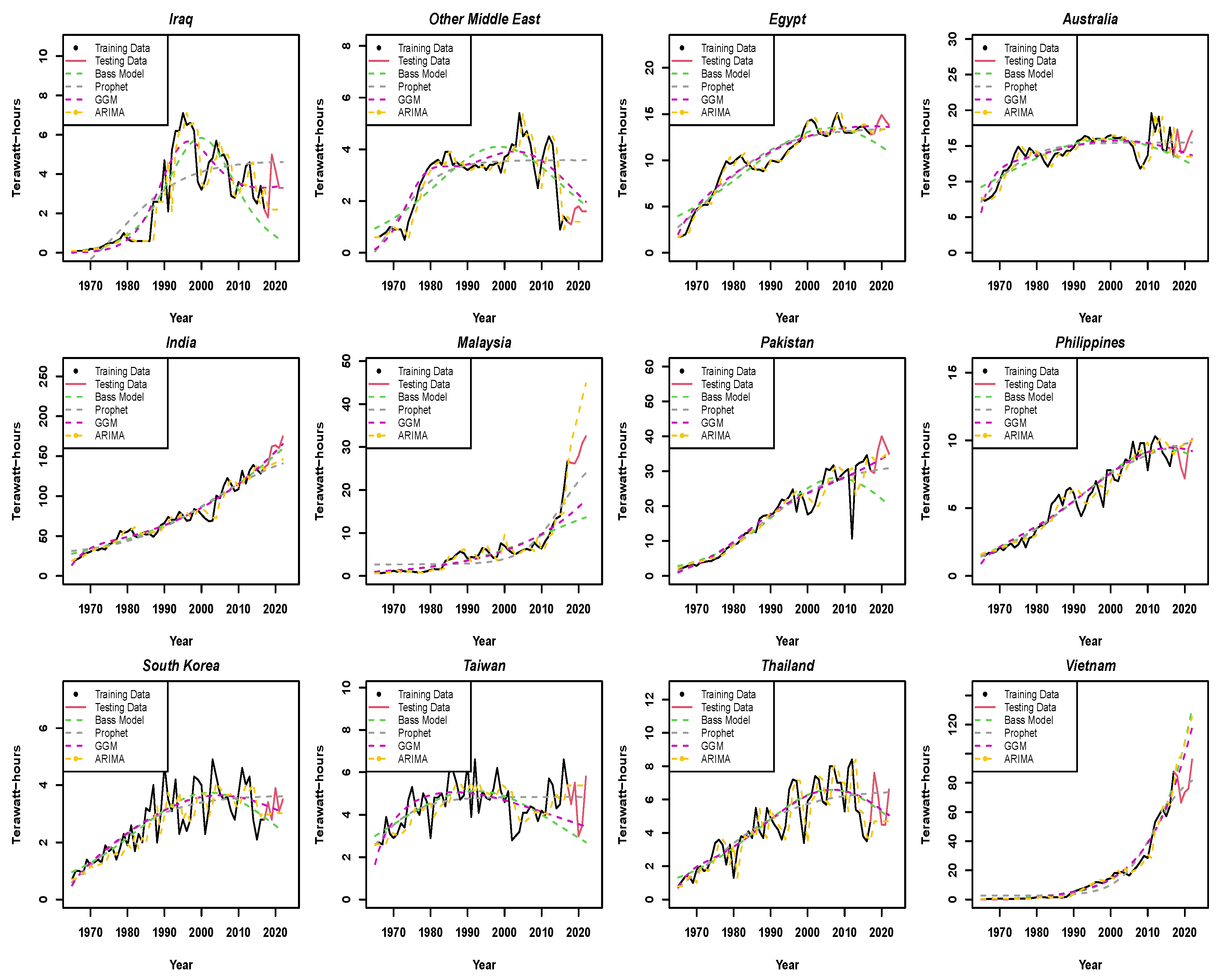 Engproc 68 00056 g004