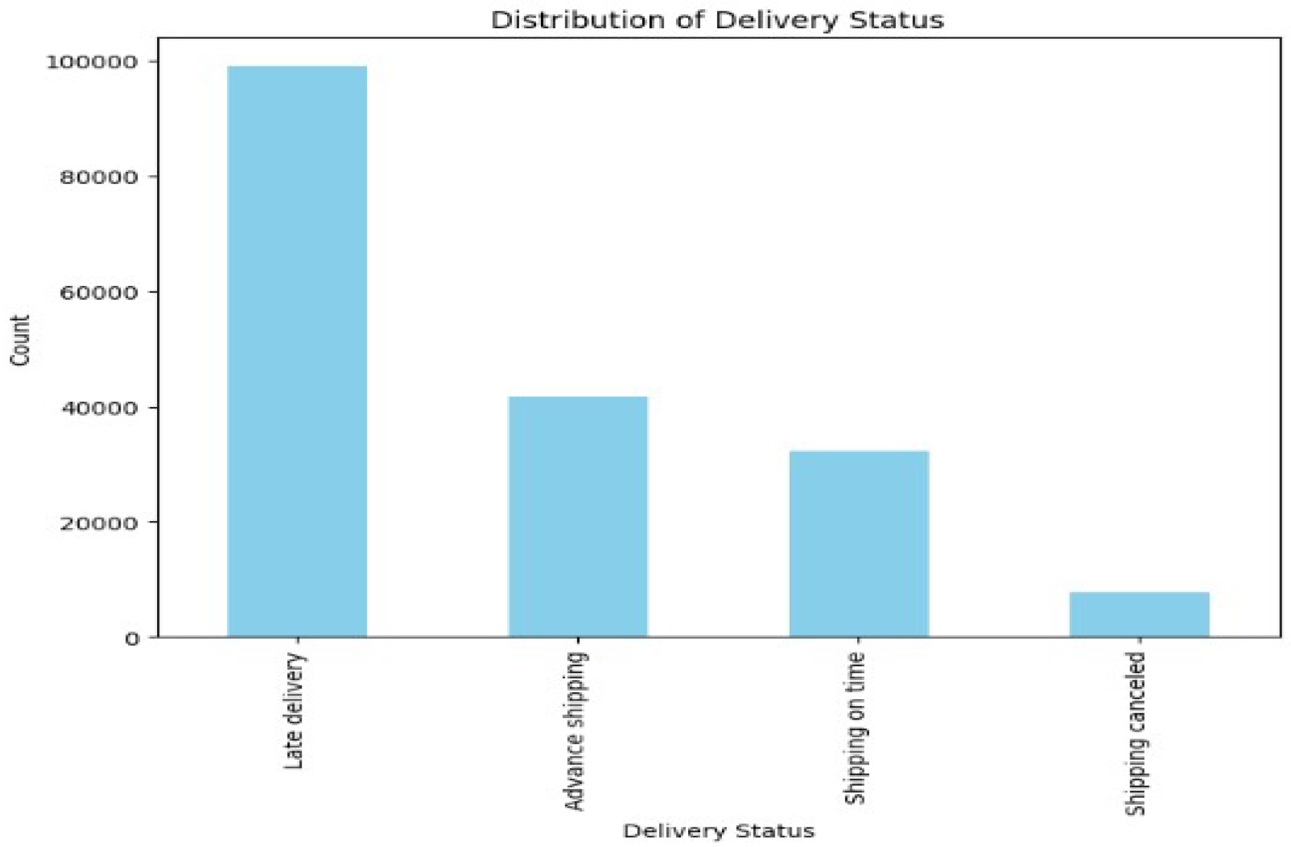 Engproc 68 00057 g003