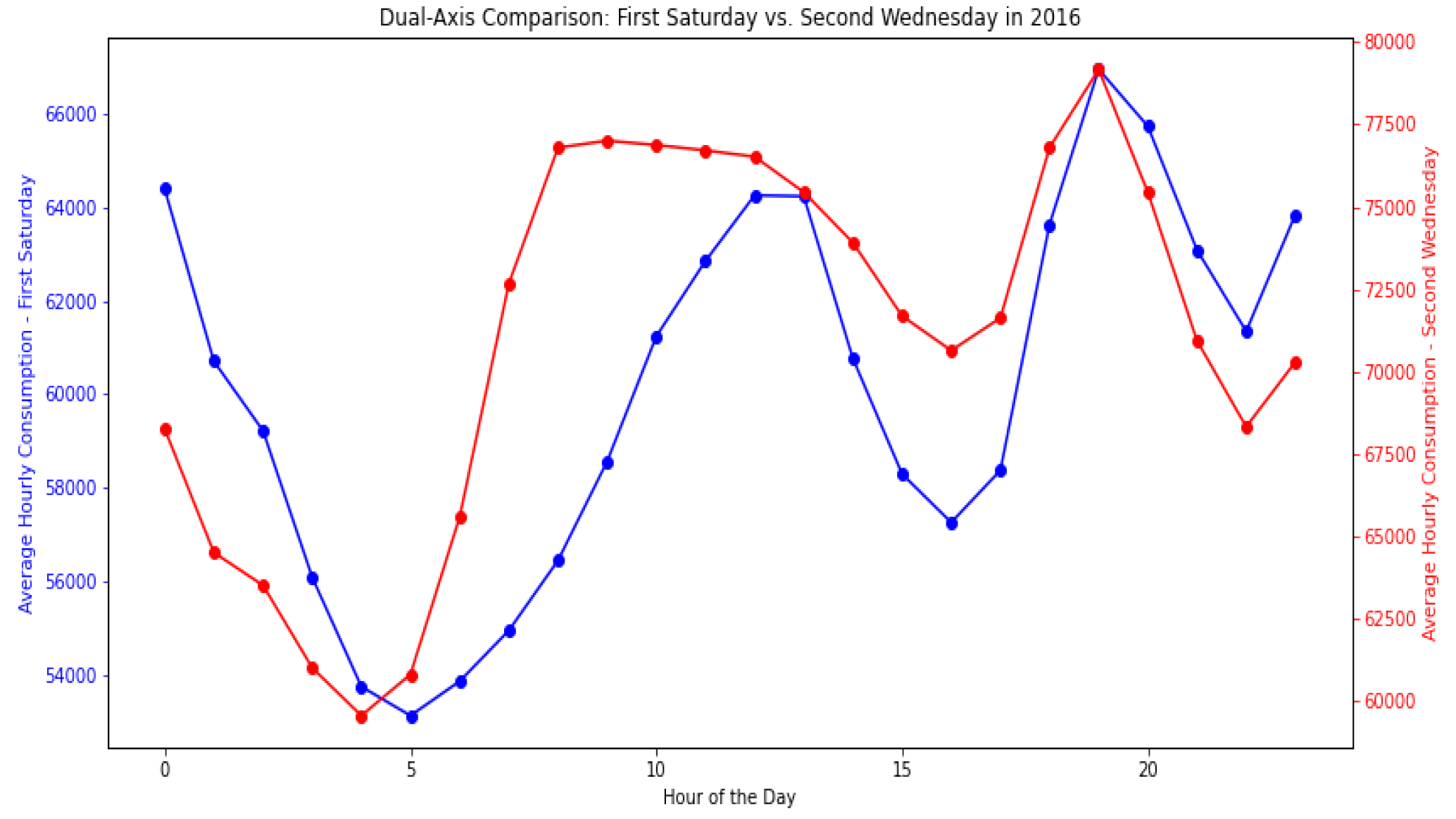 Engproc 68 00059 g001