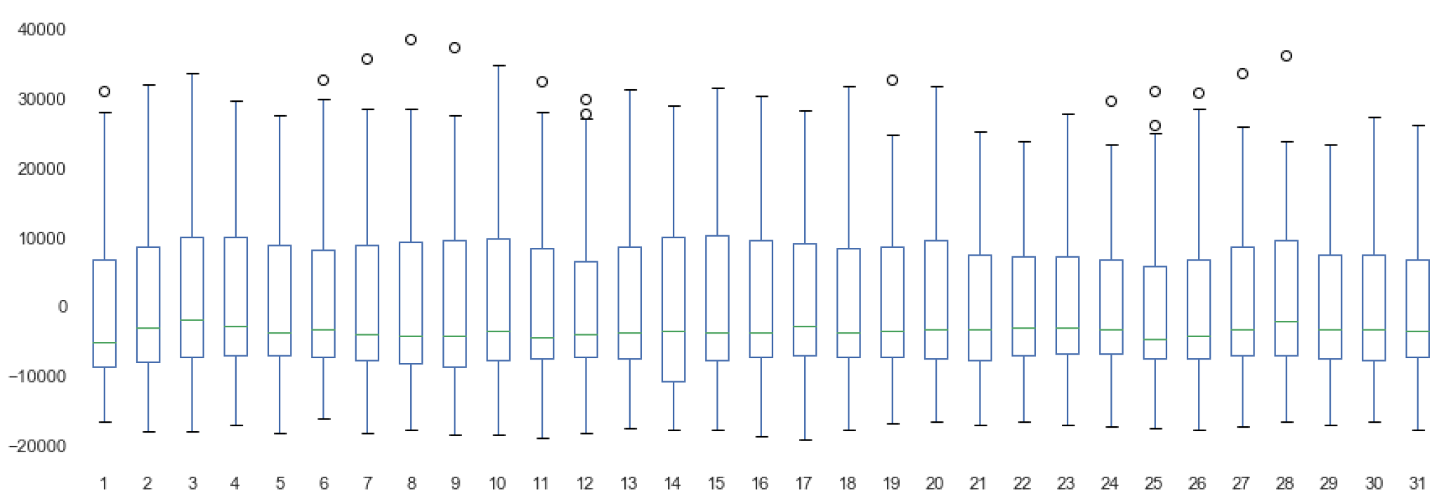 Engproc 68 00059 g007