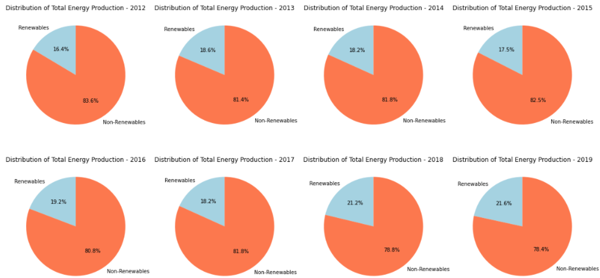 Engproc 68 00059 g014