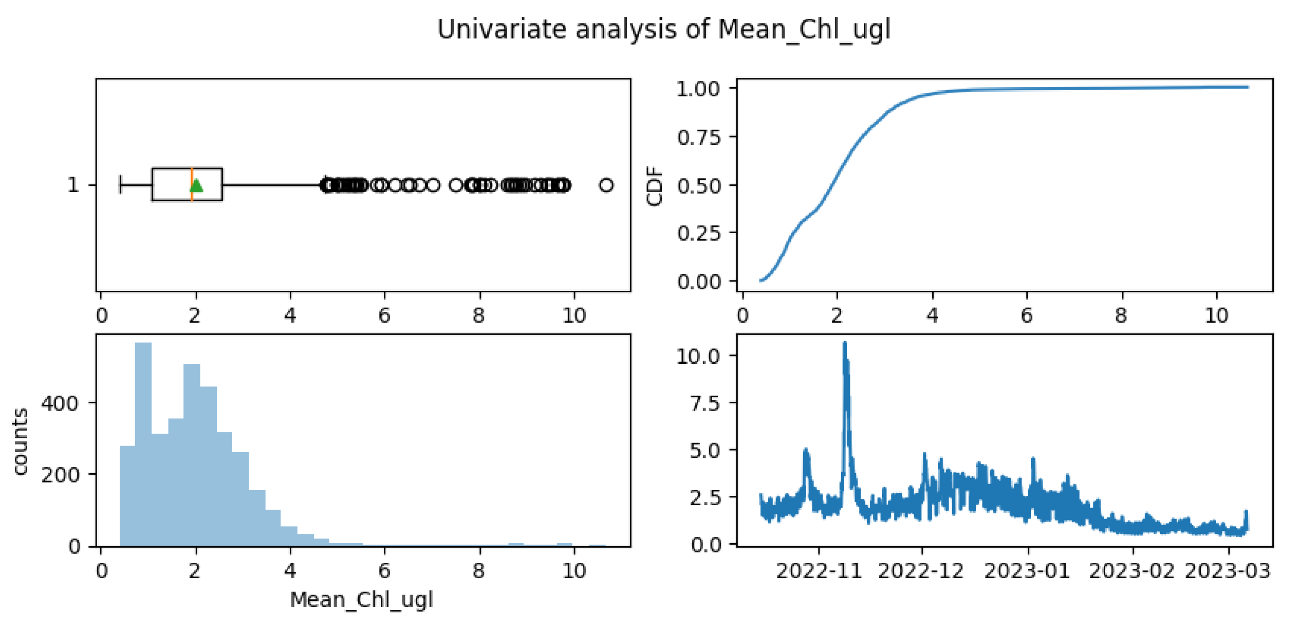 Engproc 68 00065 g003