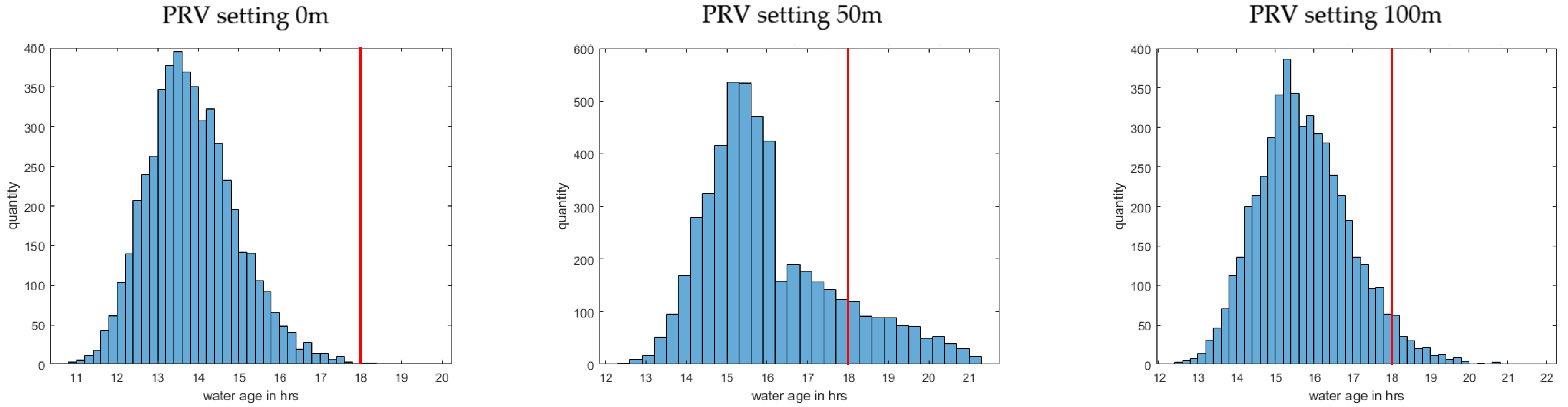 Engproc 69 00017 g003