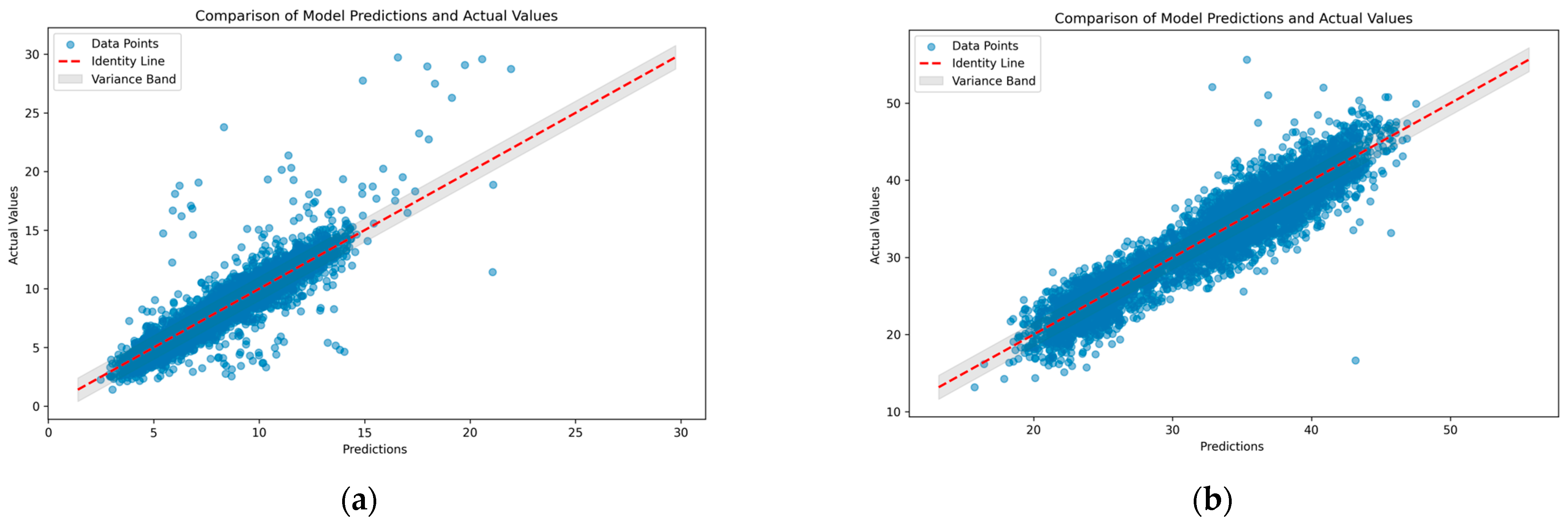 Engproc 69 00037 g001