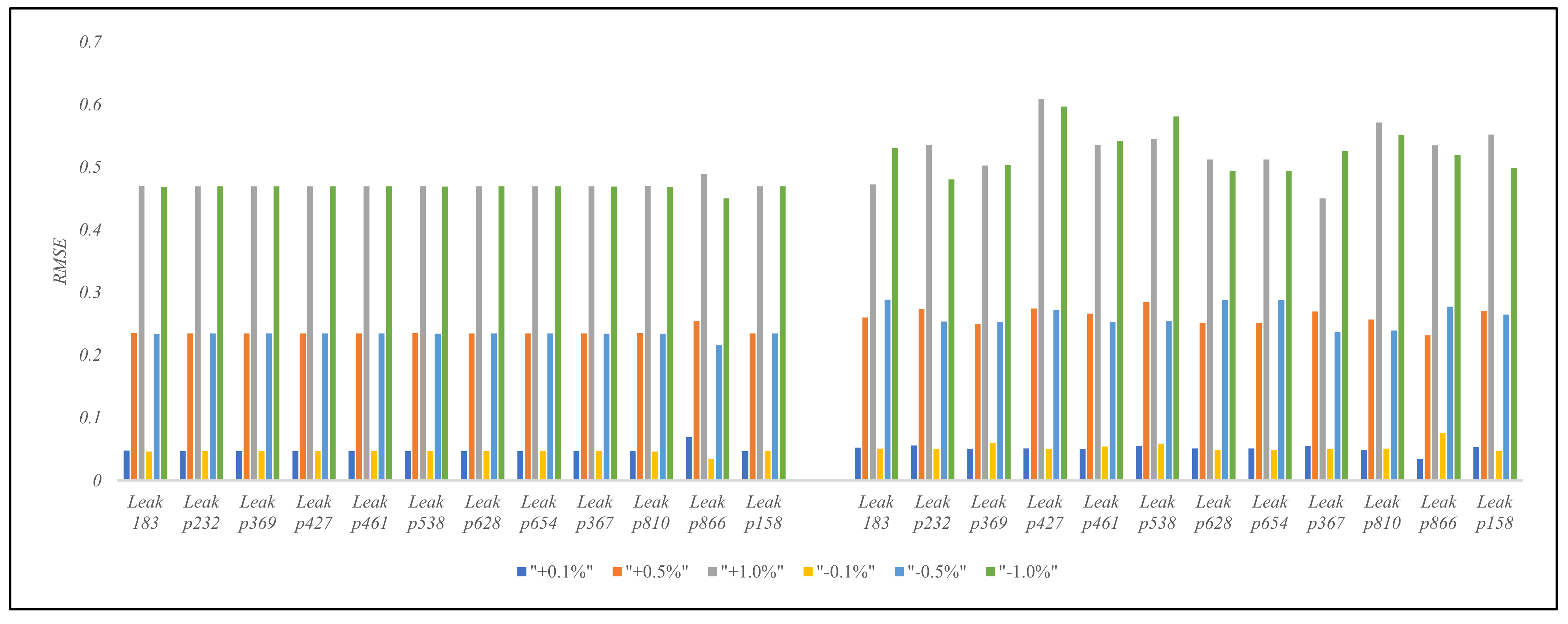 Engproc 69 00089 g003