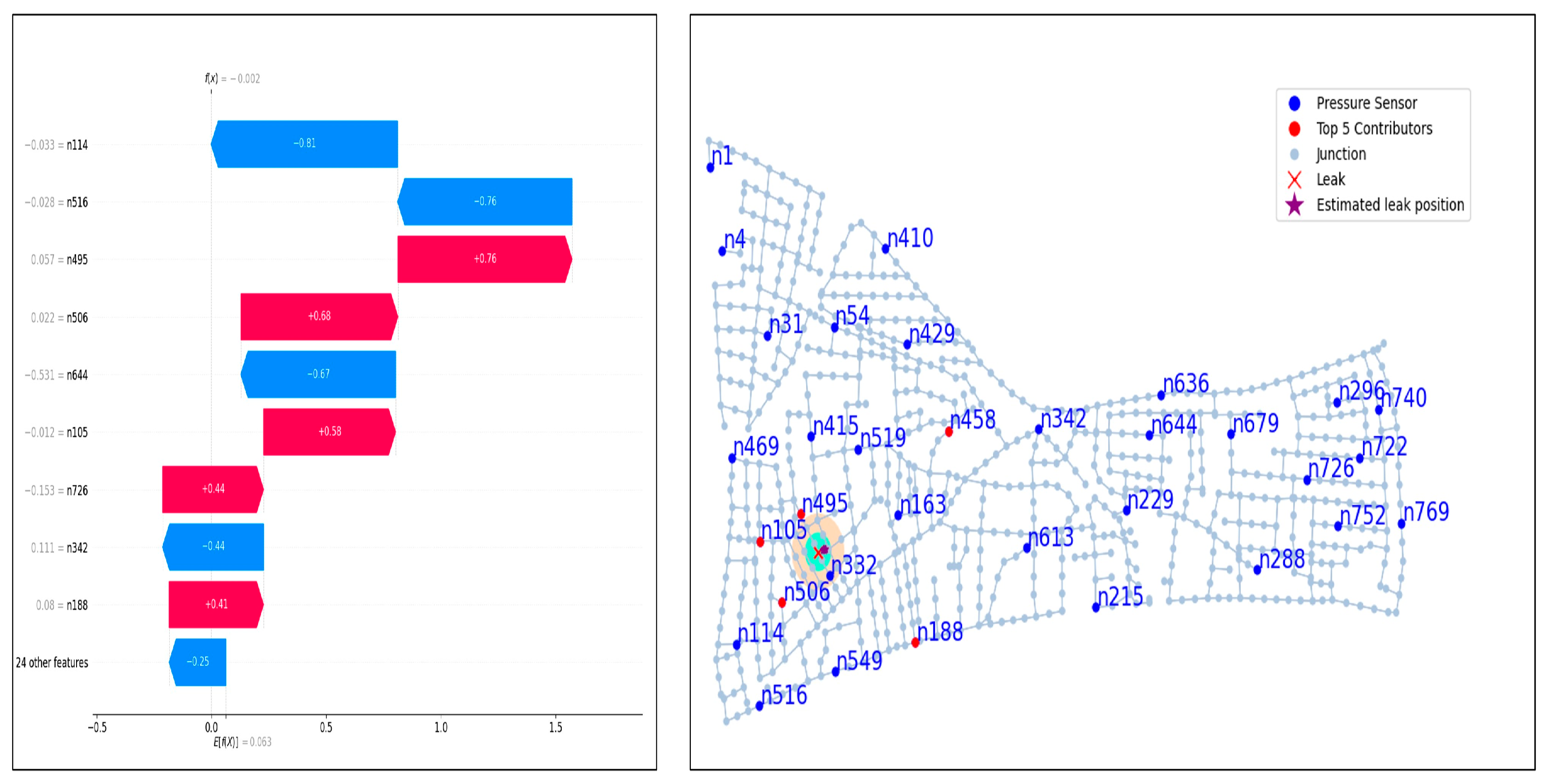 Engproc 69 00092 g002