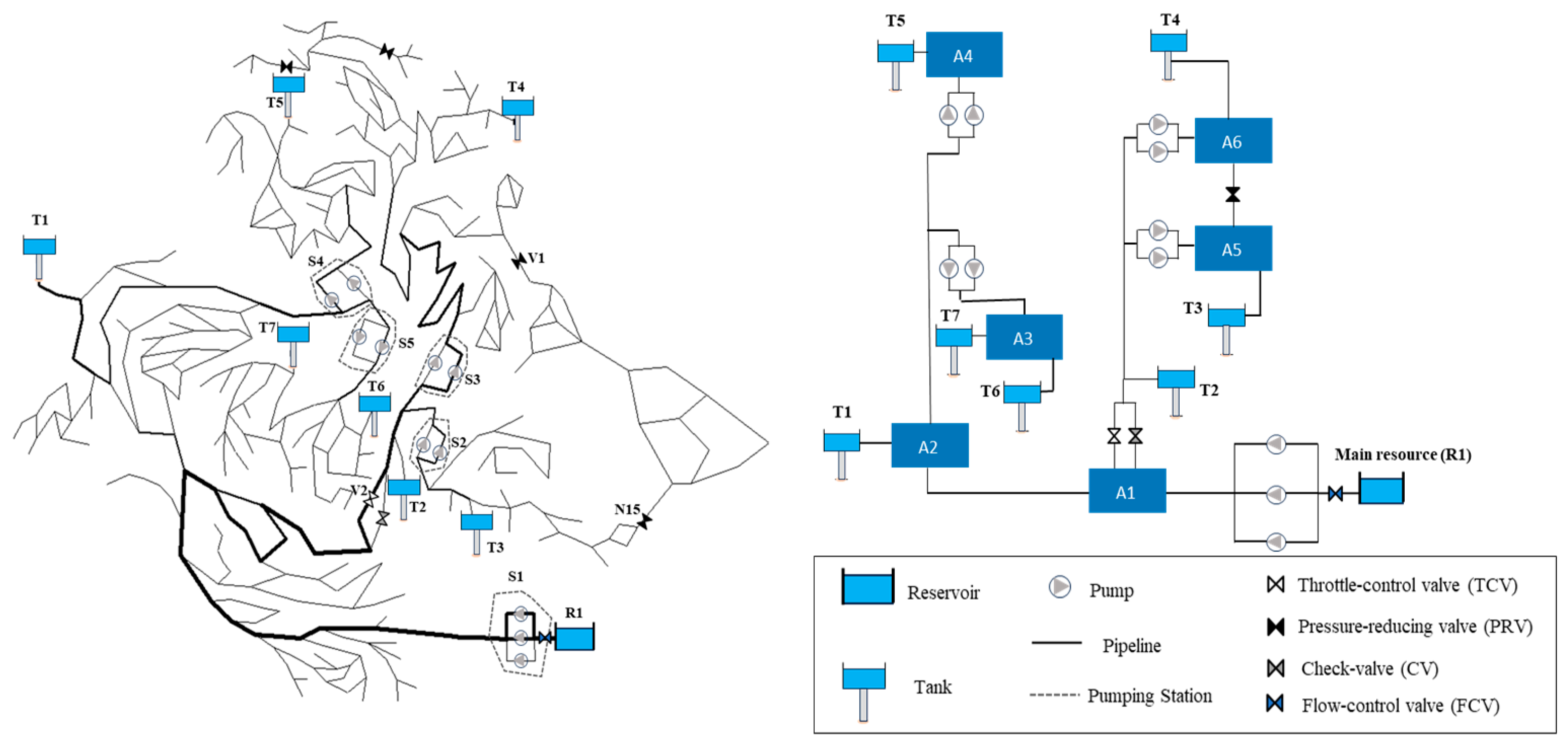 Engproc 69 00099 g001