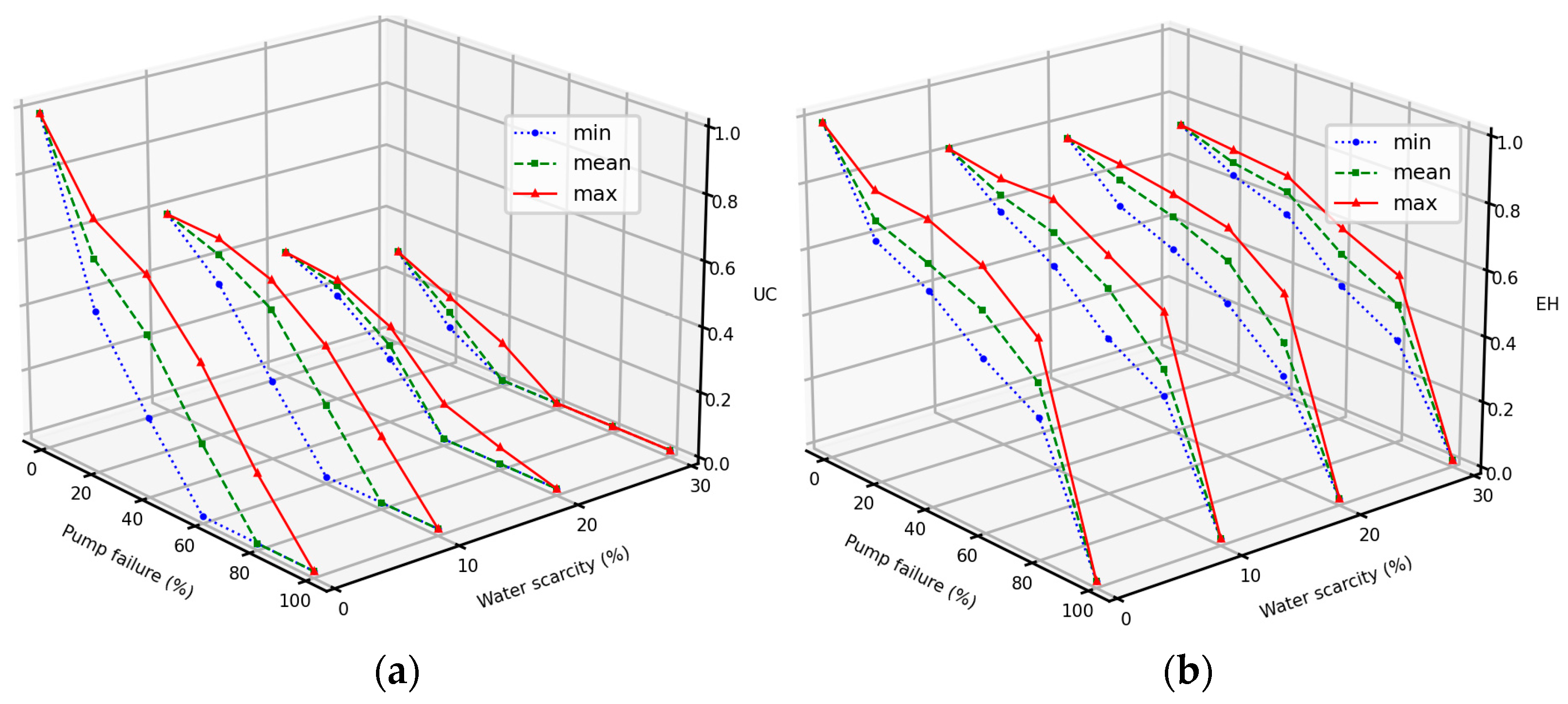 Engproc 69 00099 g002