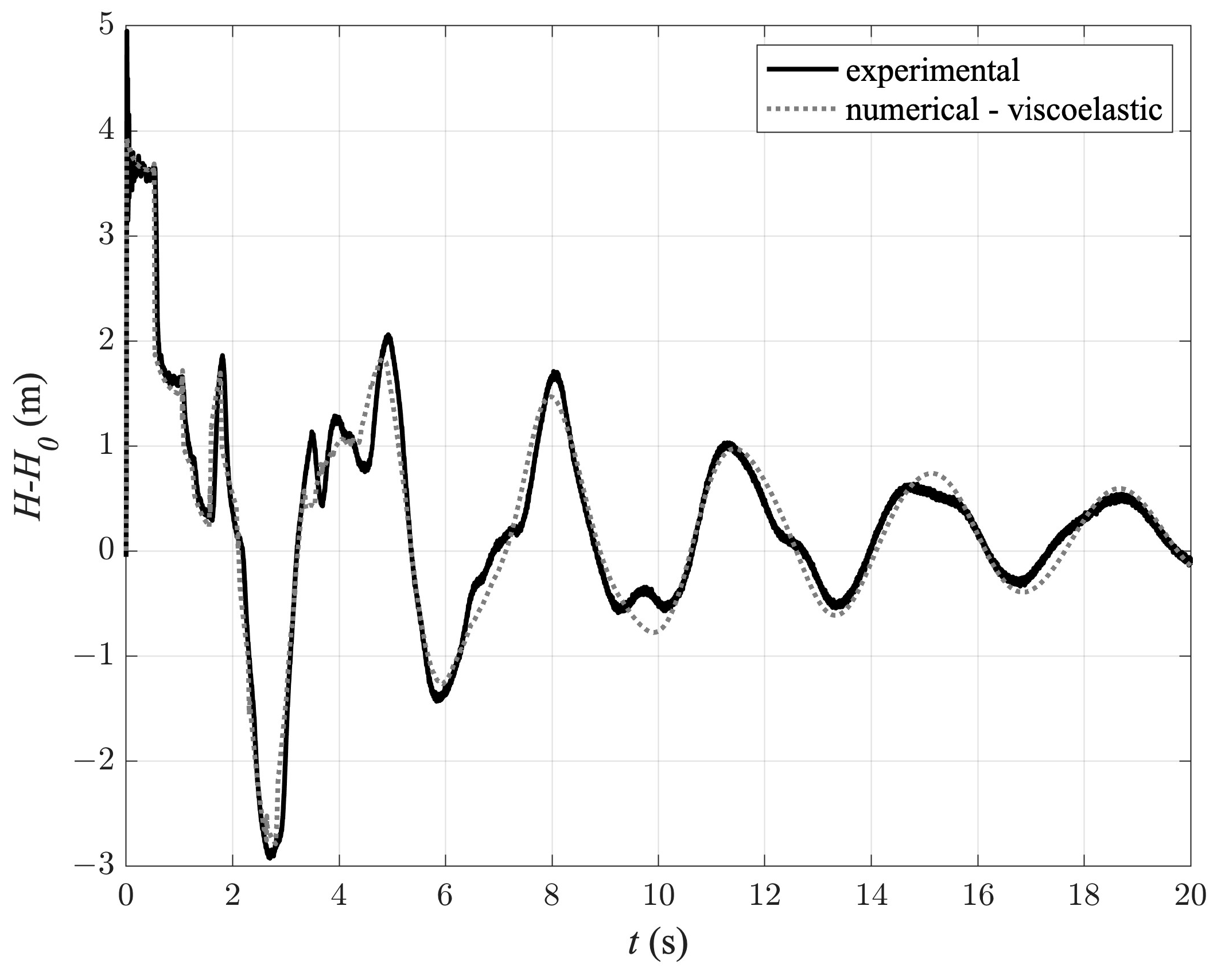 Engproc 69 00116 g003