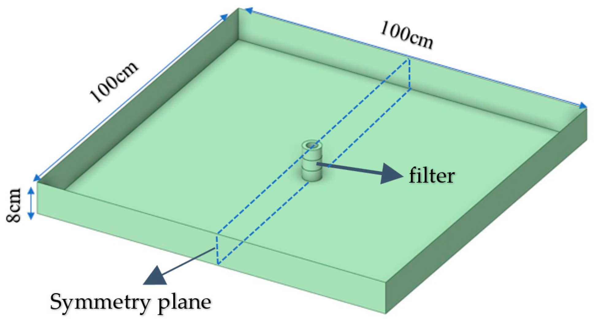 Engproc 69 00133 g002