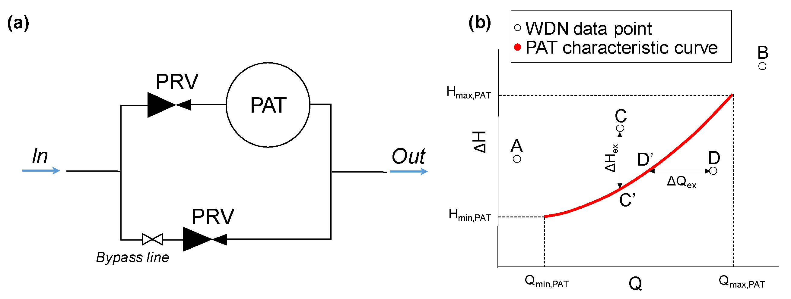 Engproc 69 00135 g001
