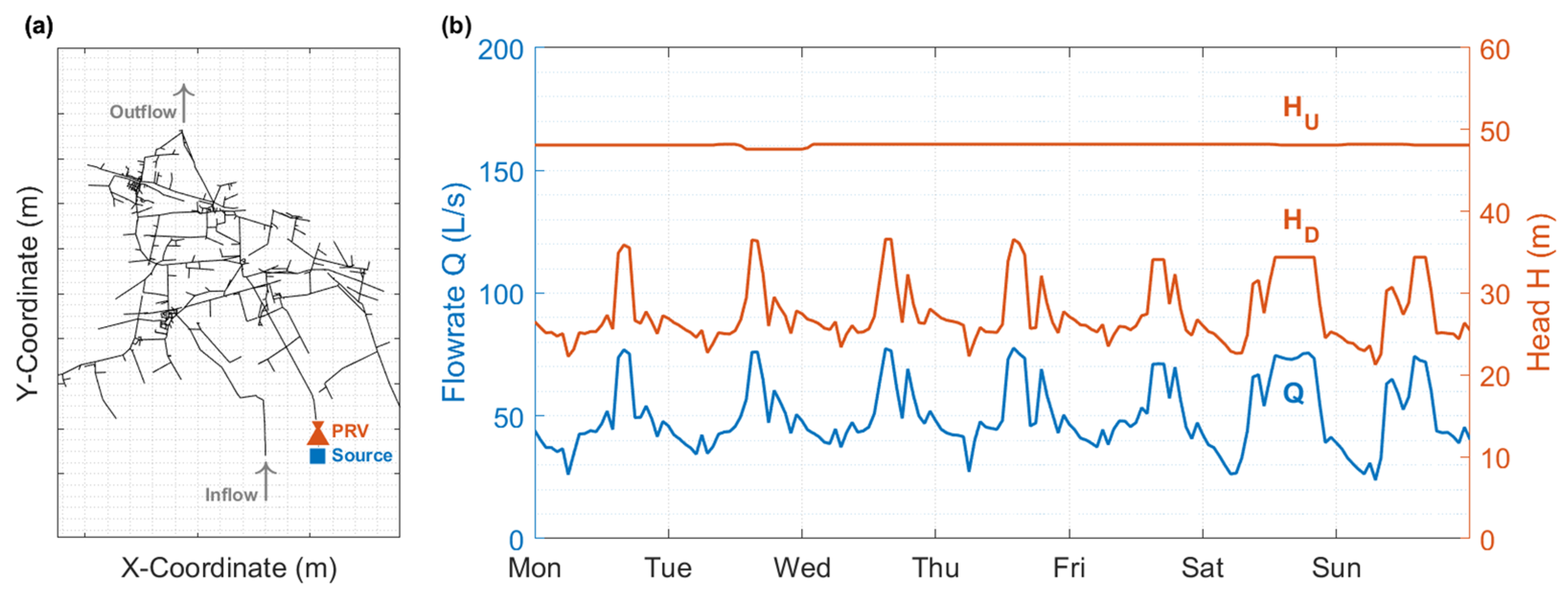 Engproc 69 00135 g002
