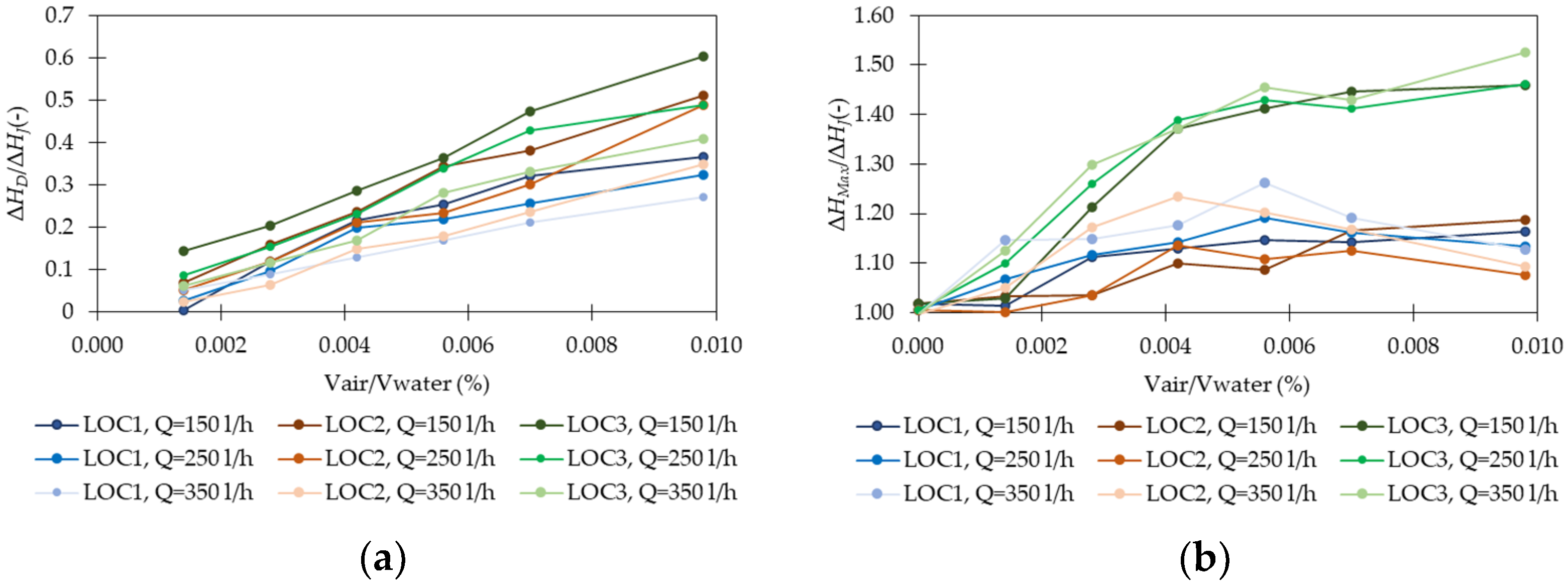 Engproc 69 00139 g002