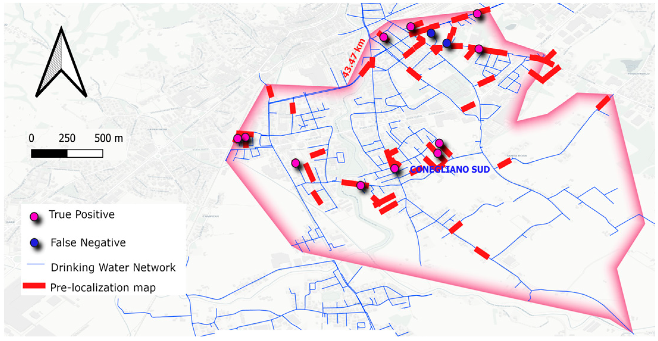 Engproc 69 00157 g001