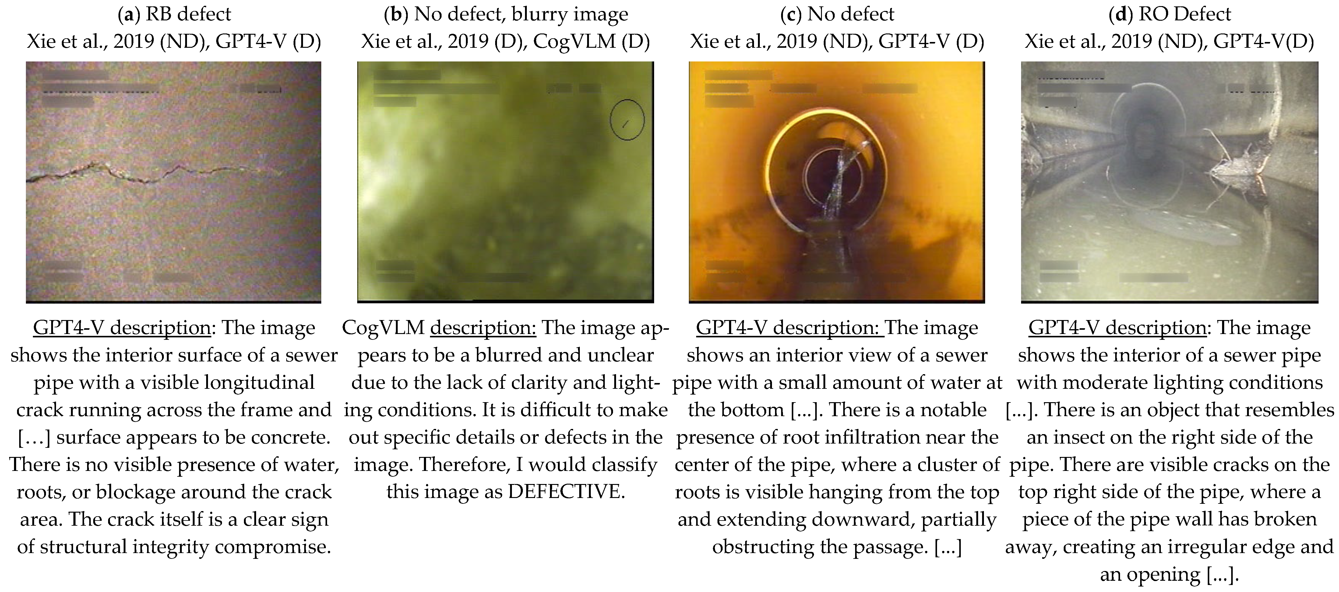 Engproc 69 00158 g001