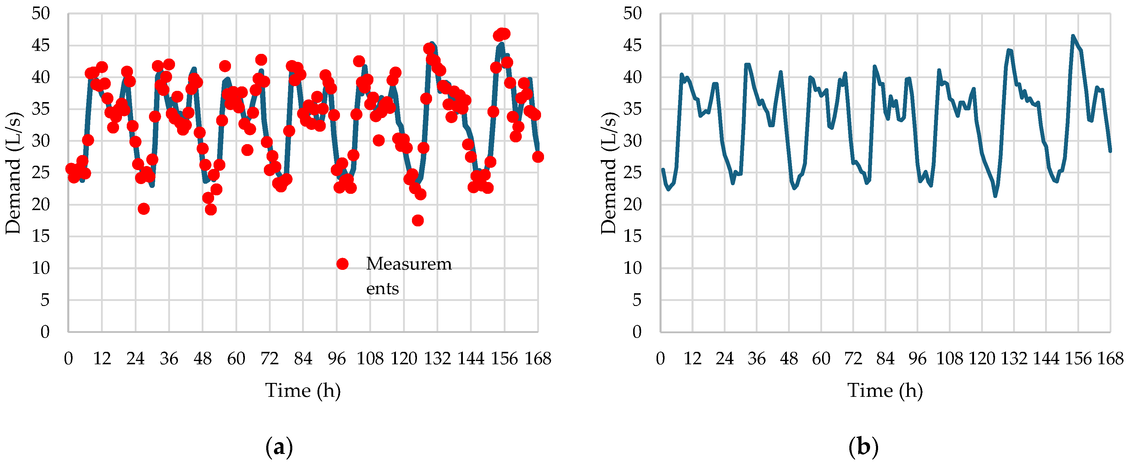 Engproc 69 00188 g002