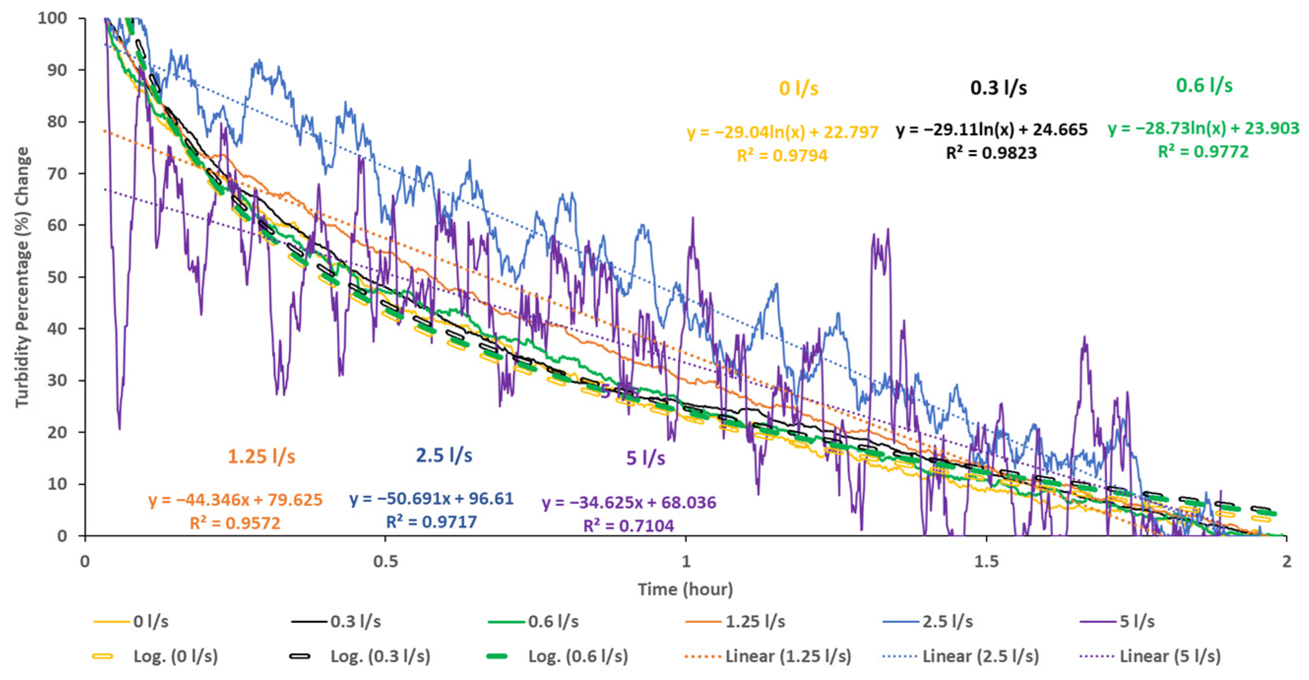 Engproc 69 00190 g002