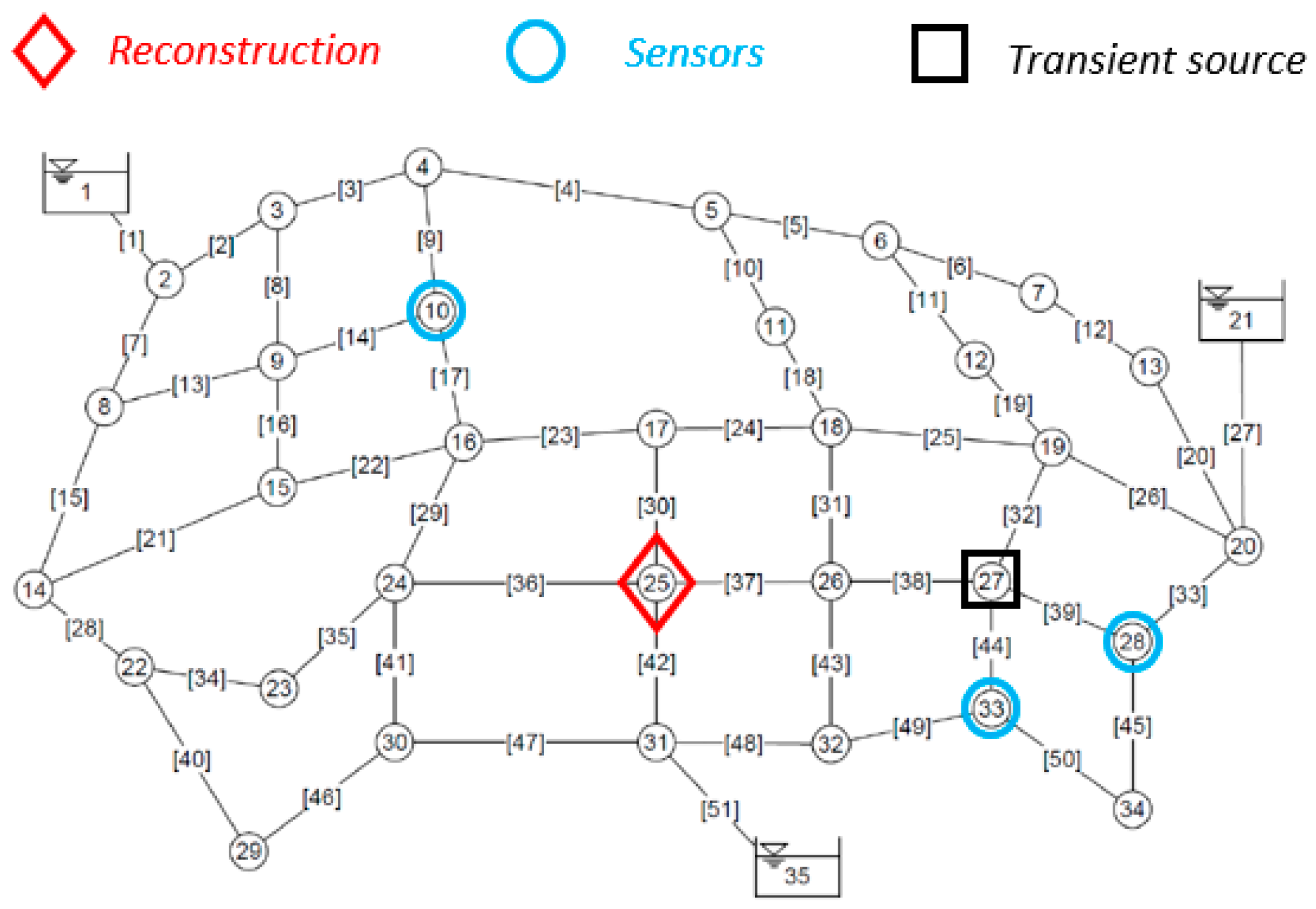 Engproc 69 00199 g003