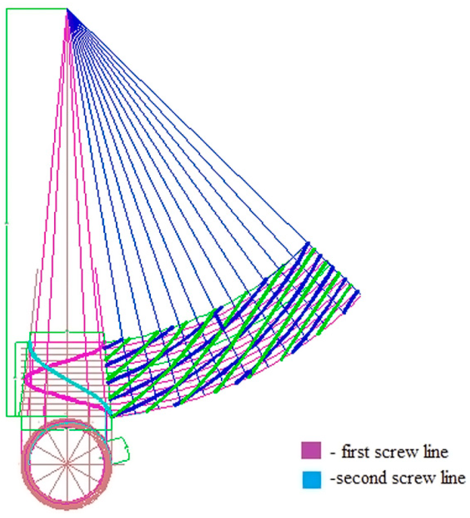 Engproc 70 00004 g002