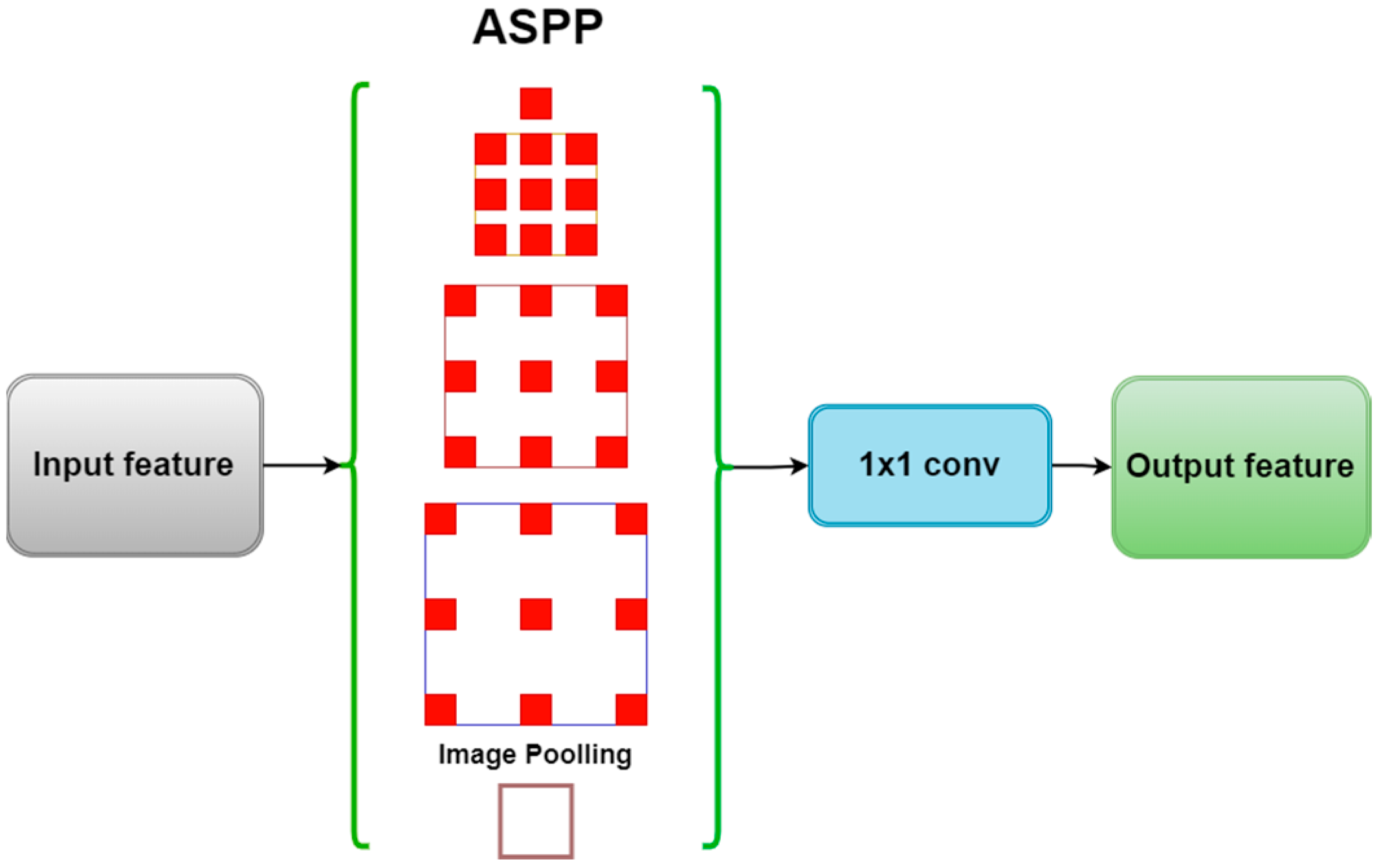 Engproc 70 00016 g002