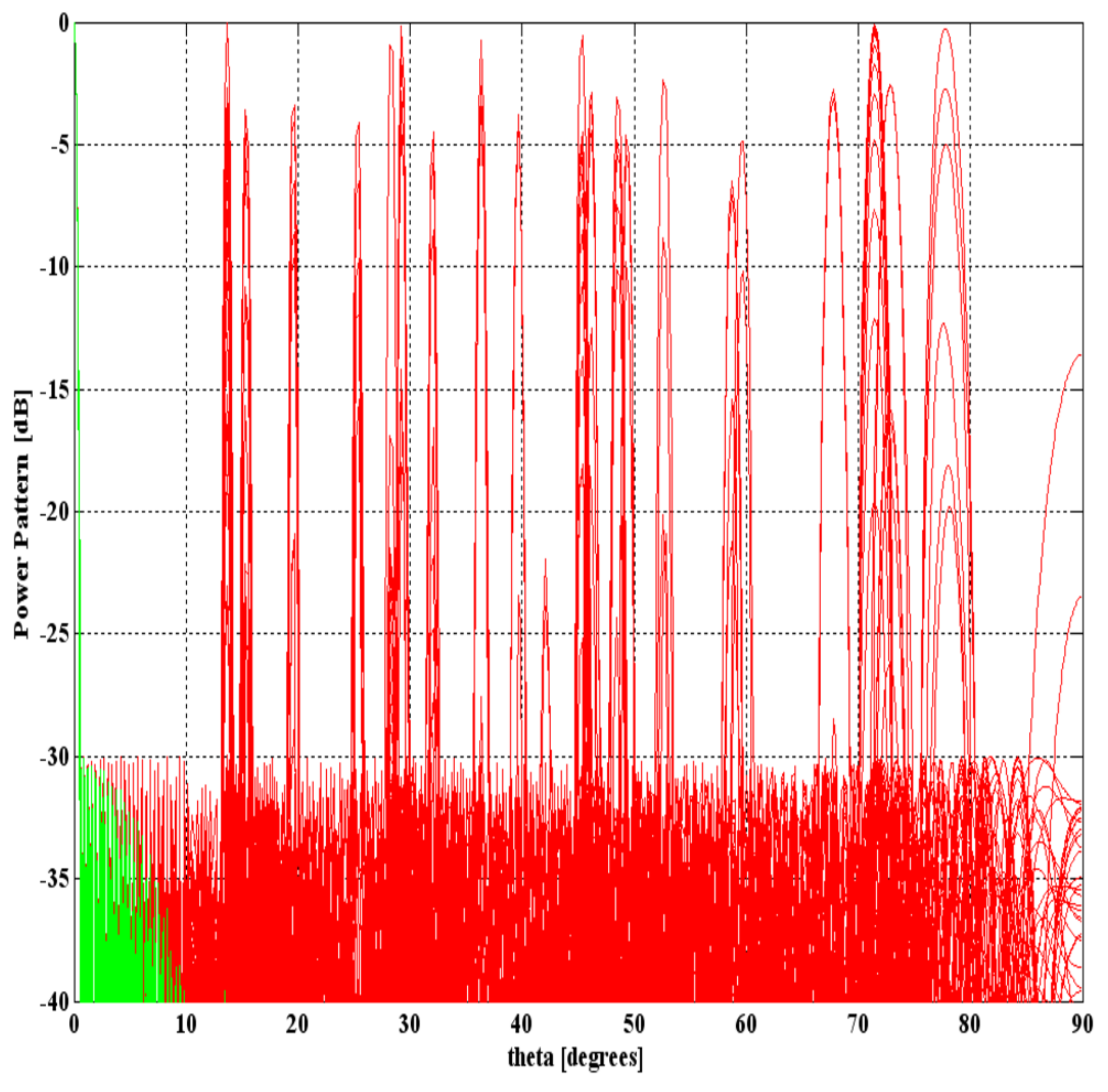 Engproc 70 00017 g006