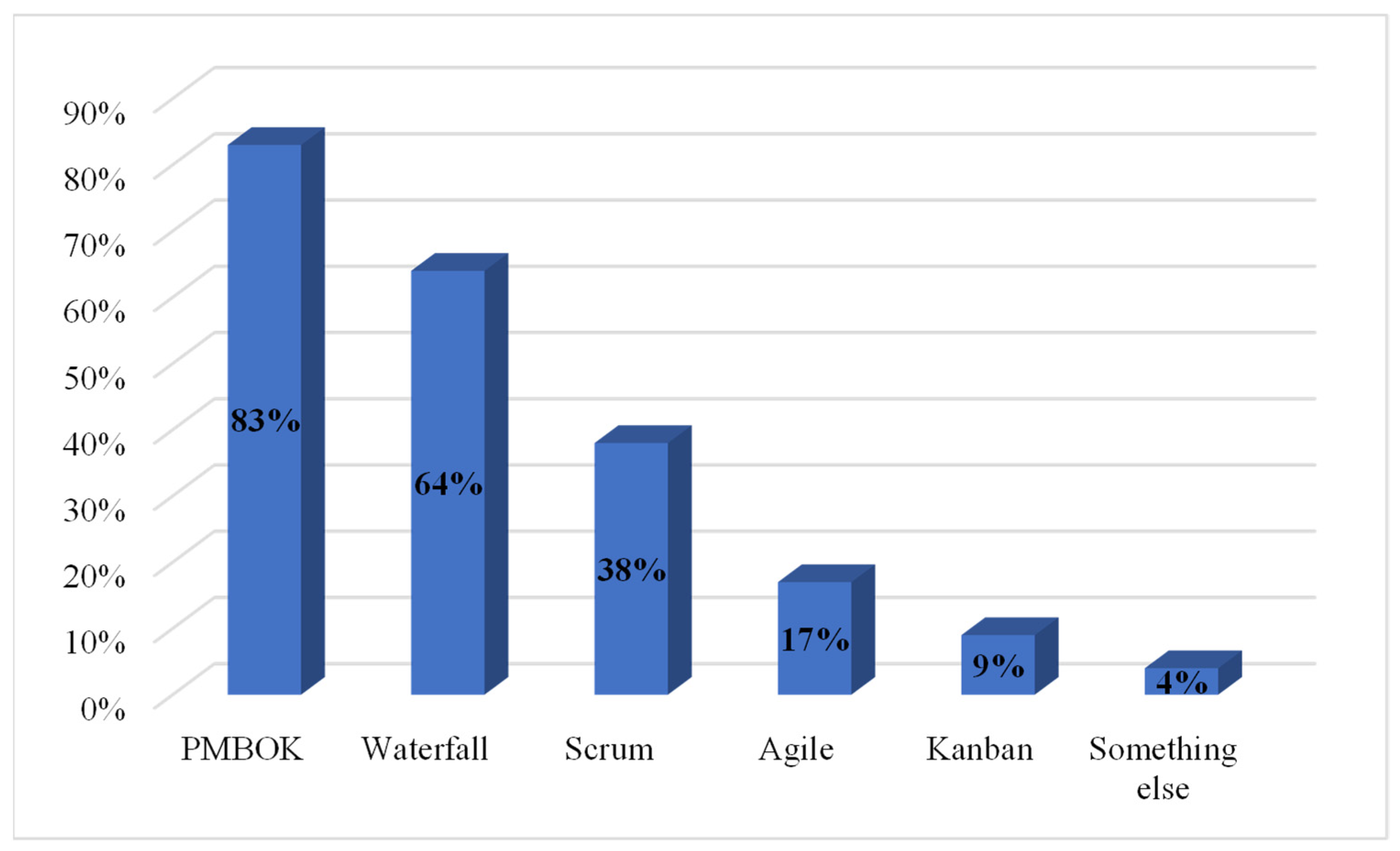 Engproc 70 00018 g003