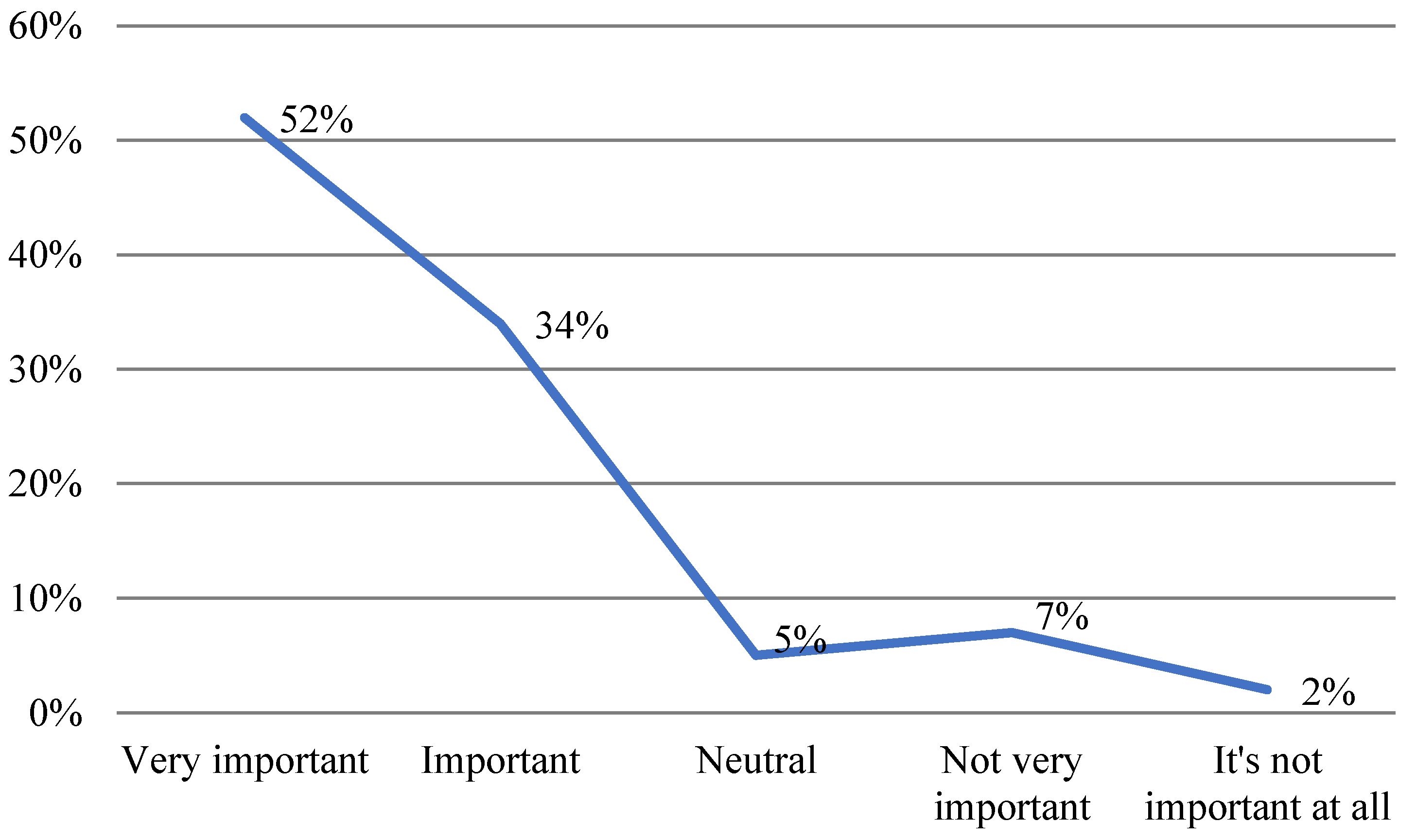 Engproc 70 00018 g005