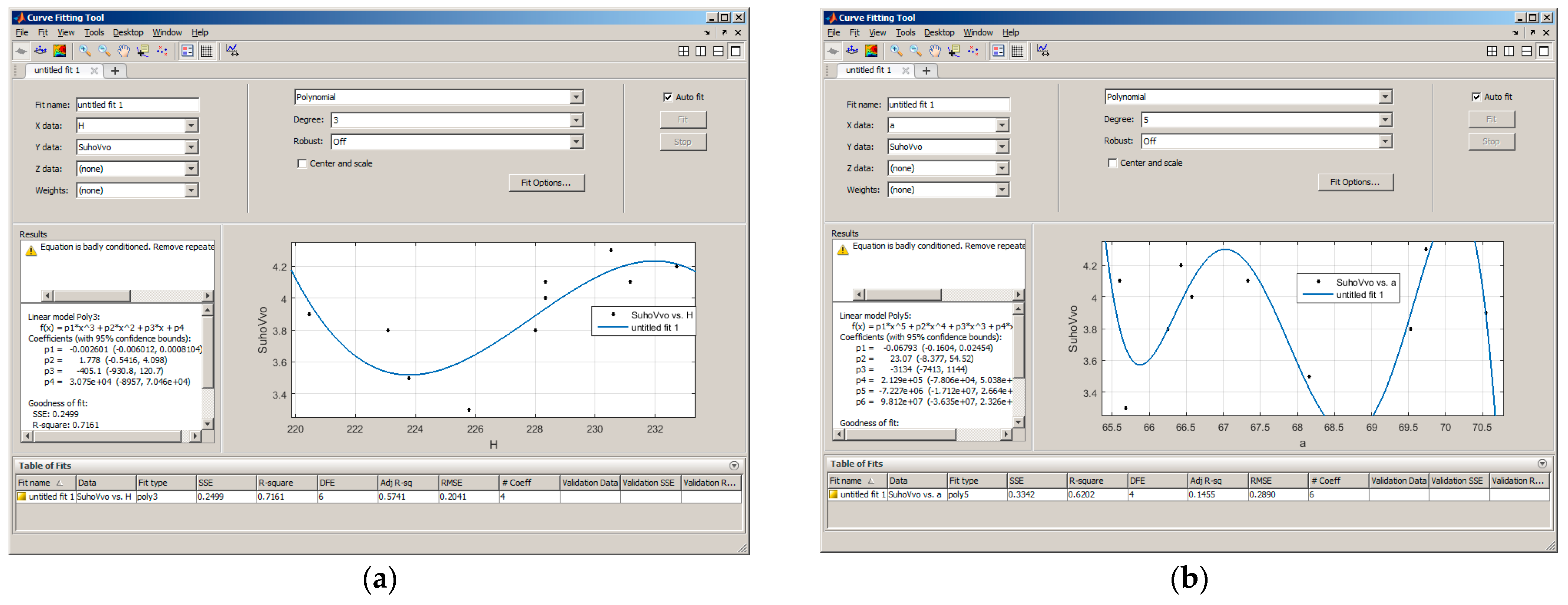 Engproc 70 00024 g003