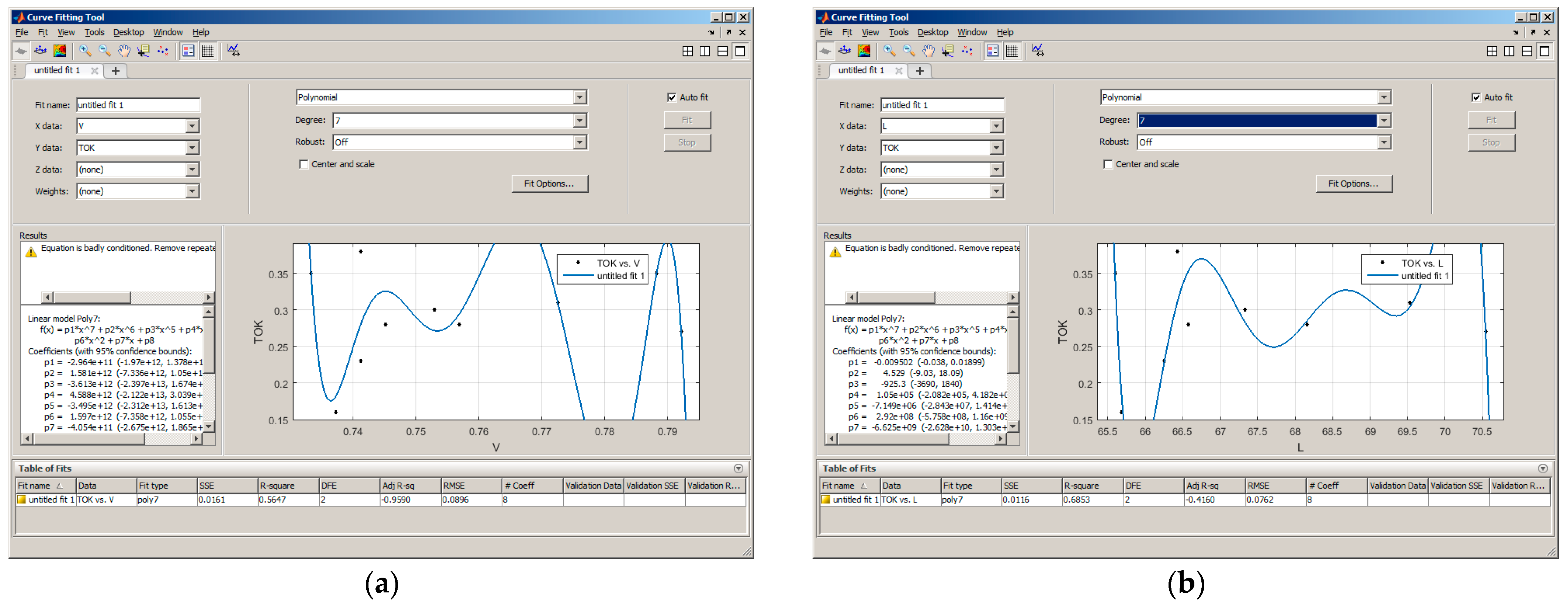 Engproc 70 00024 g005