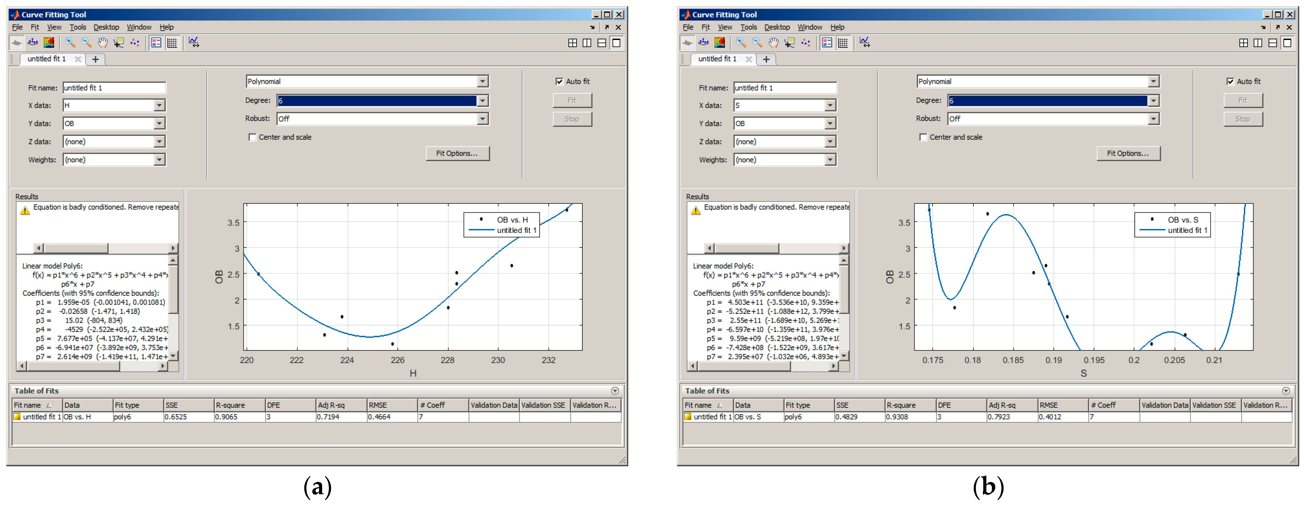 Engproc 70 00024 g006