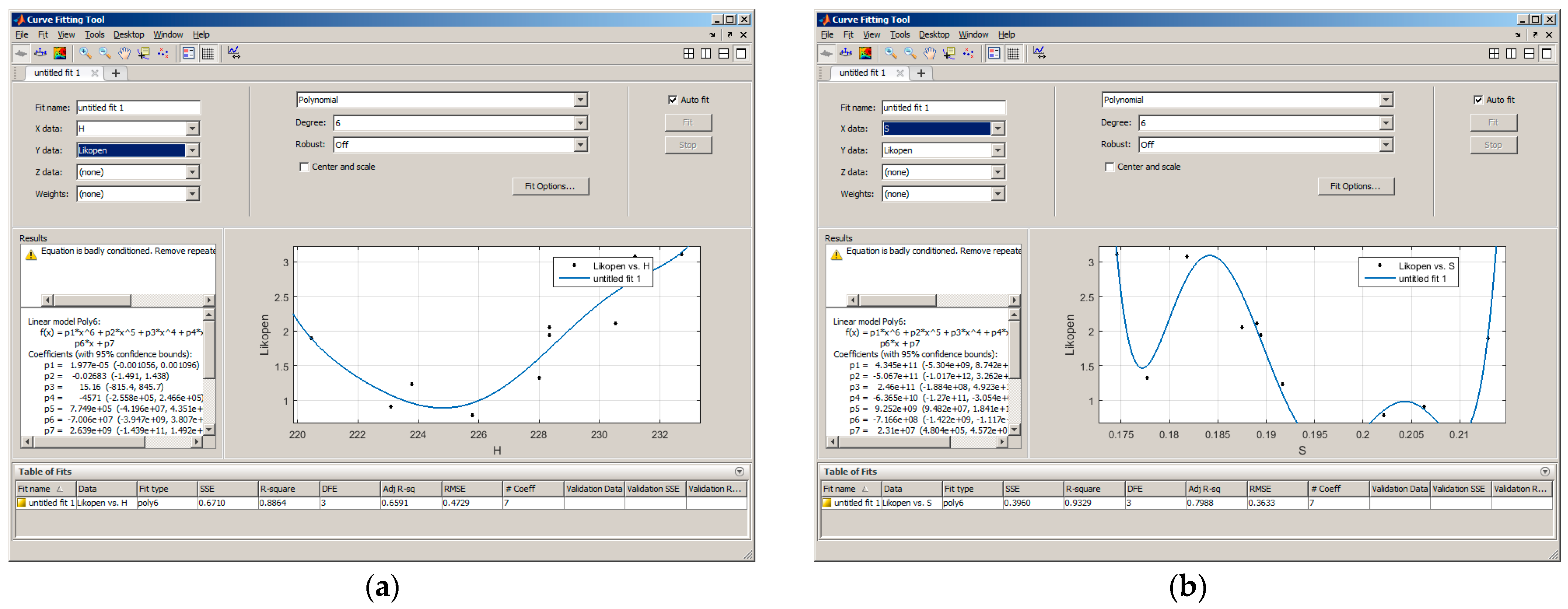 Engproc 70 00024 g007