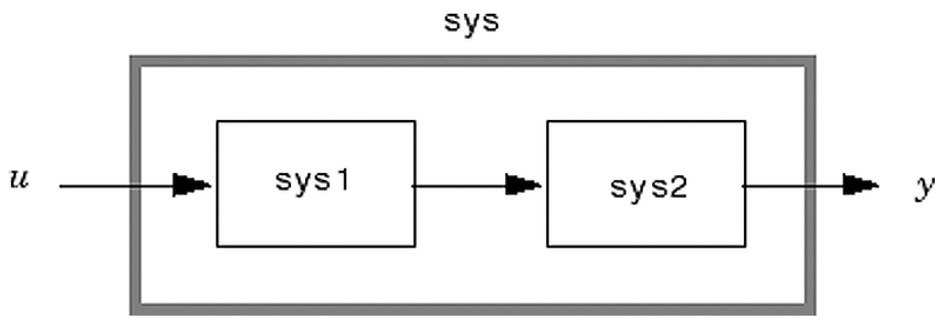 Engproc 70 00035 g004