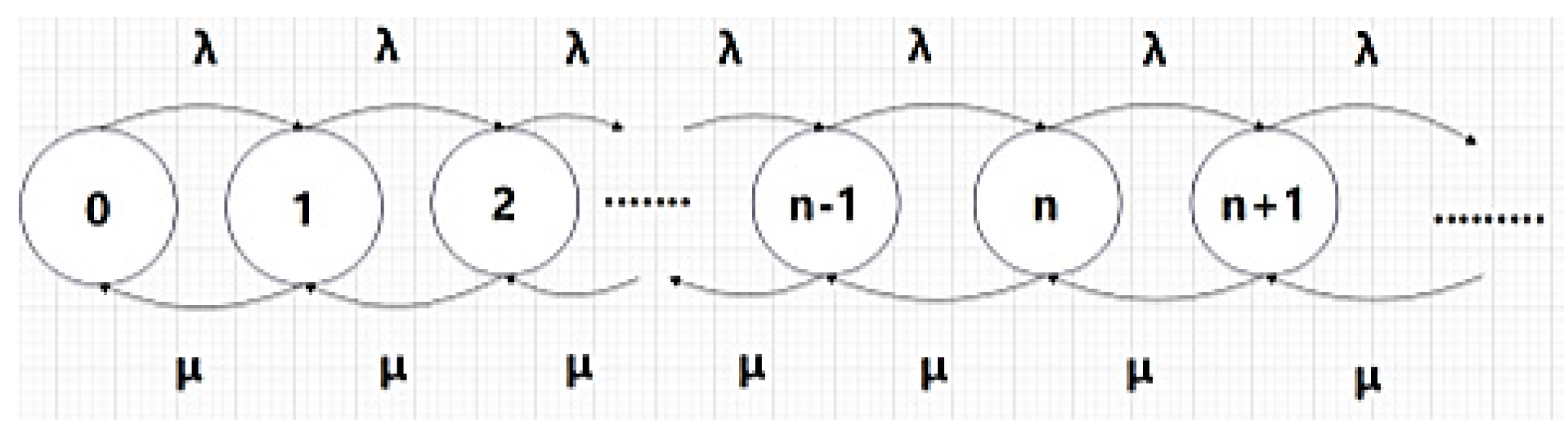 Engproc 70 00035 g008