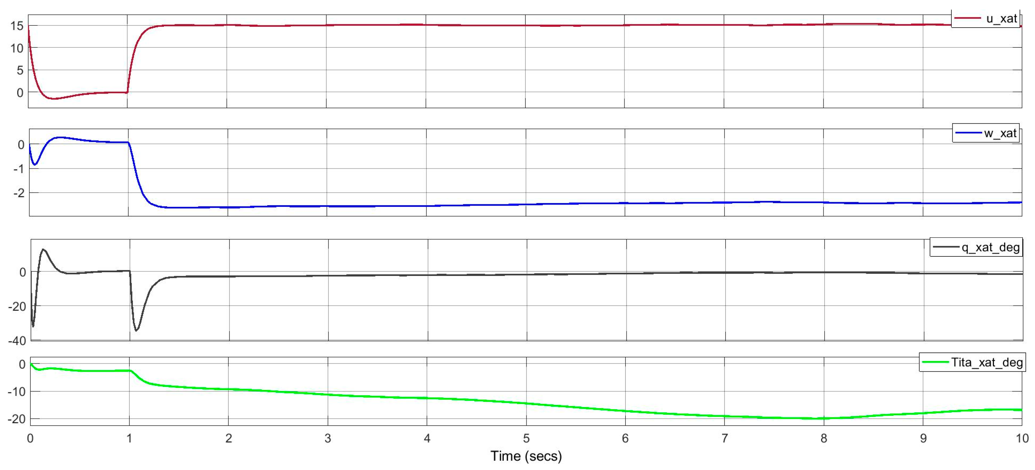 Engproc 70 00041 g007