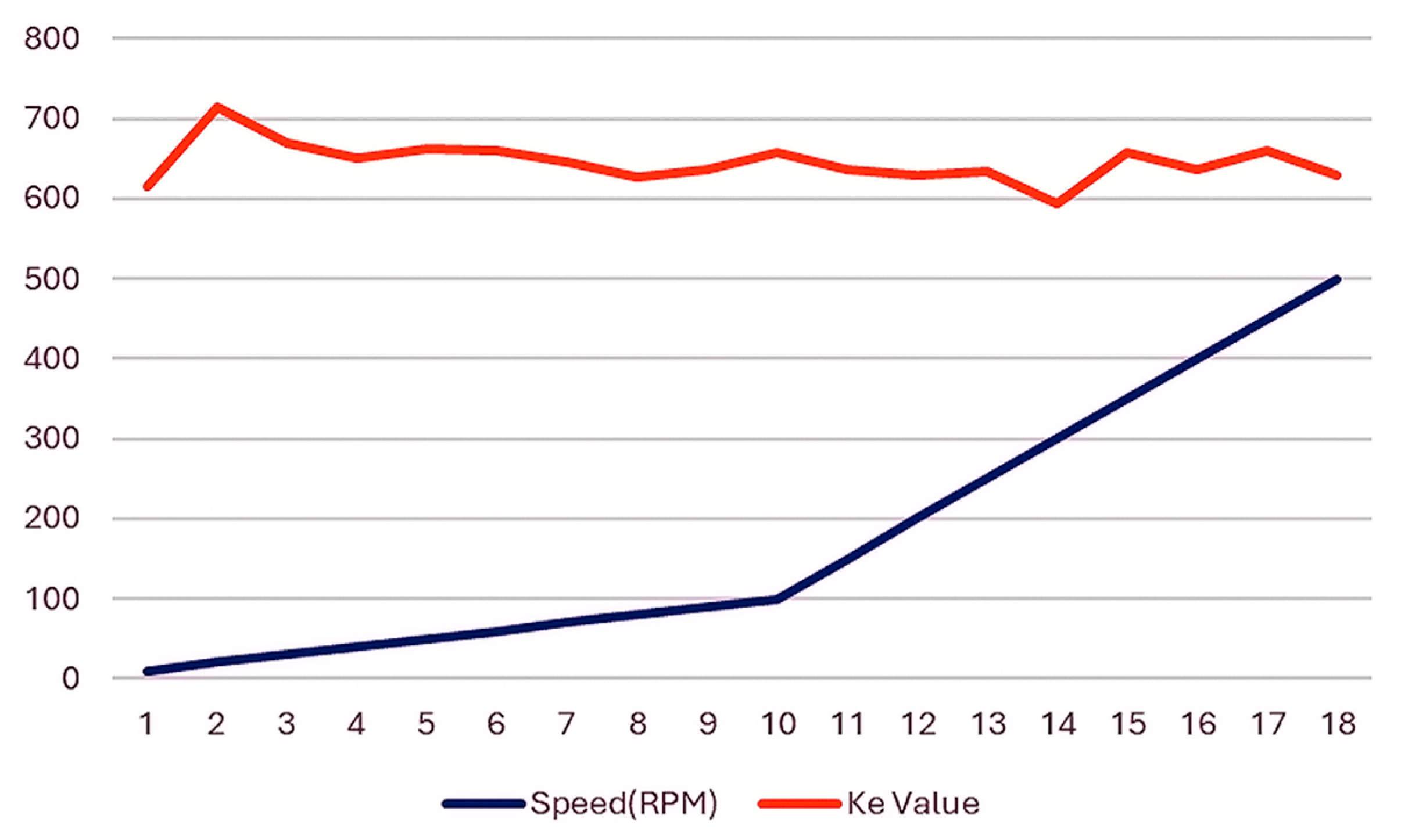 Engproc 70 00049 g020