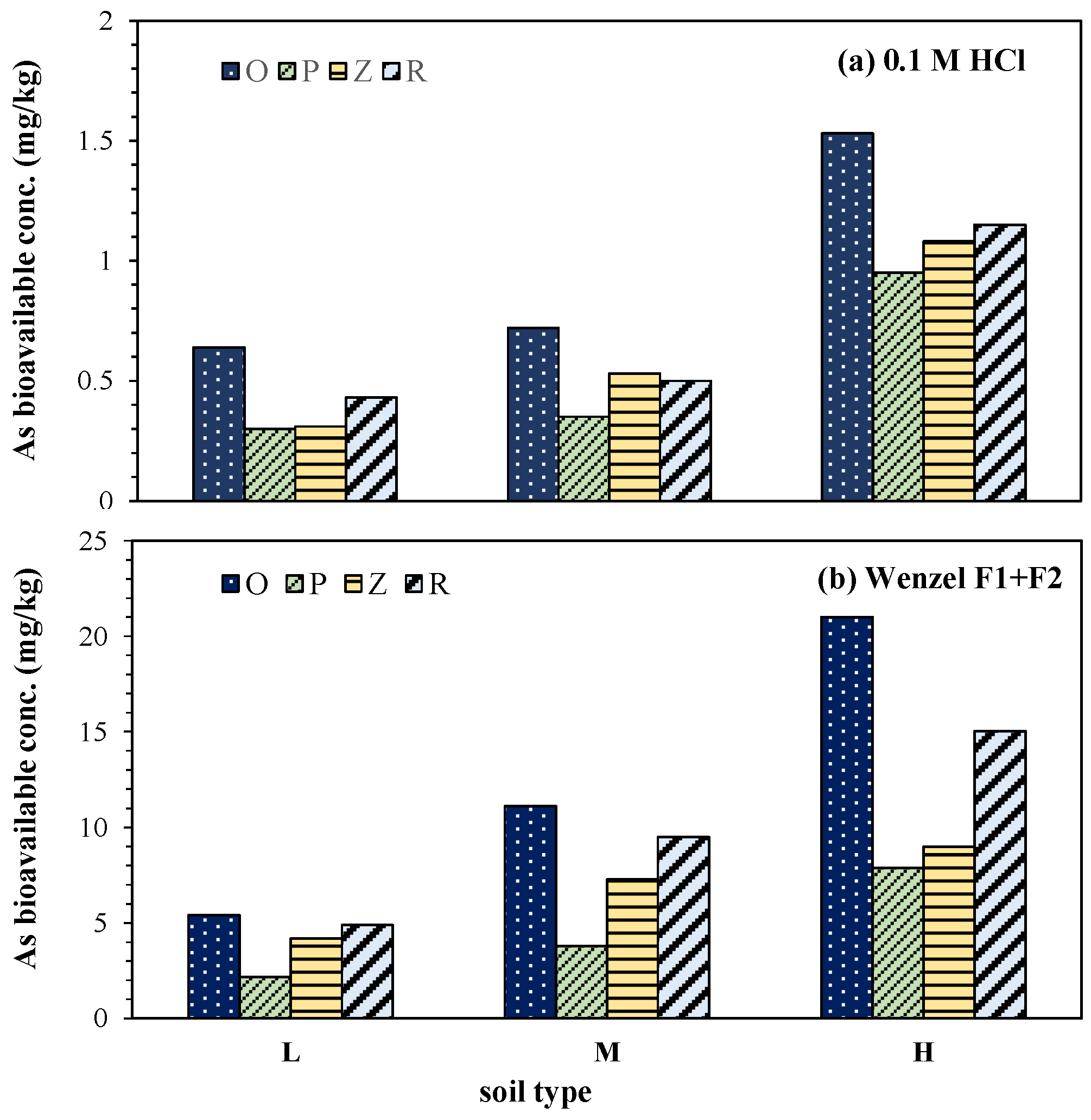 Engproc 74 00008 g005