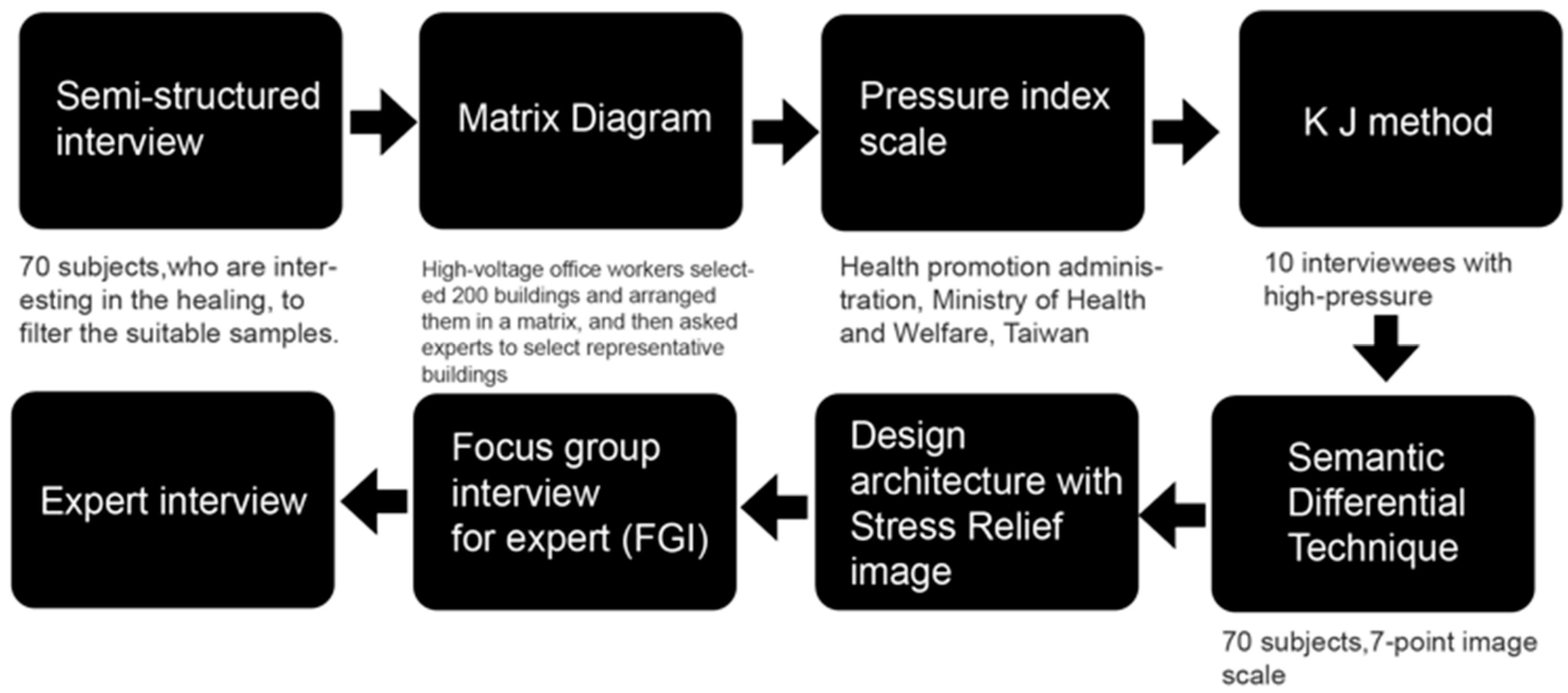 Engproc 74 00017 g002