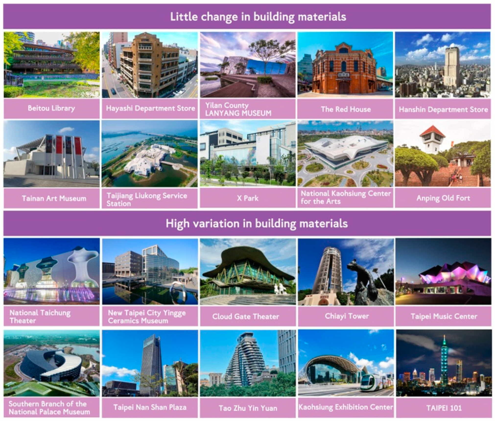 Engproc 74 00017 g003