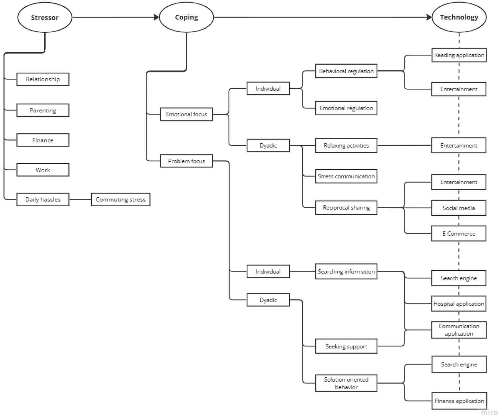 Engproc 74 00043 g001