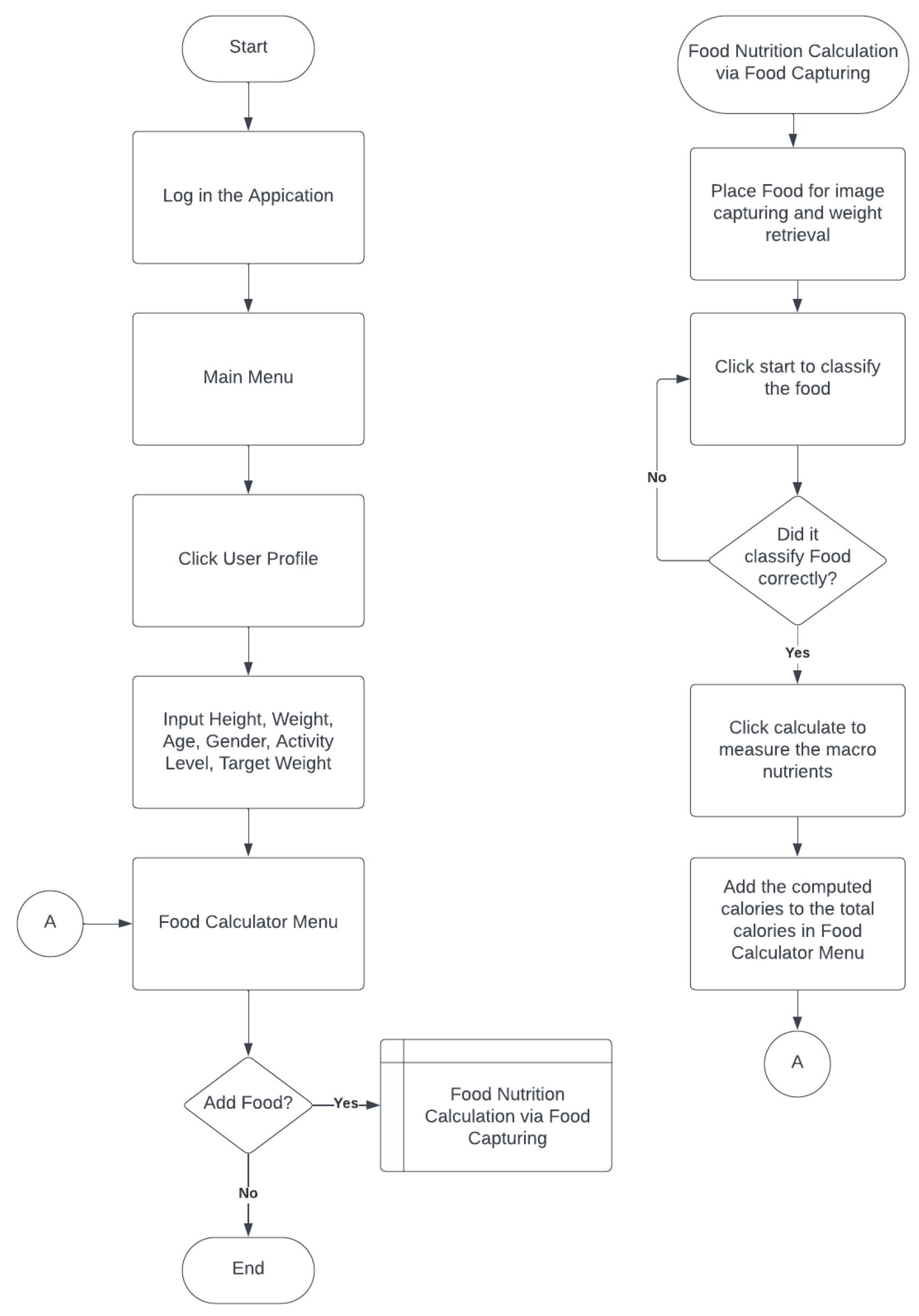 Engproc 74 00054 g002