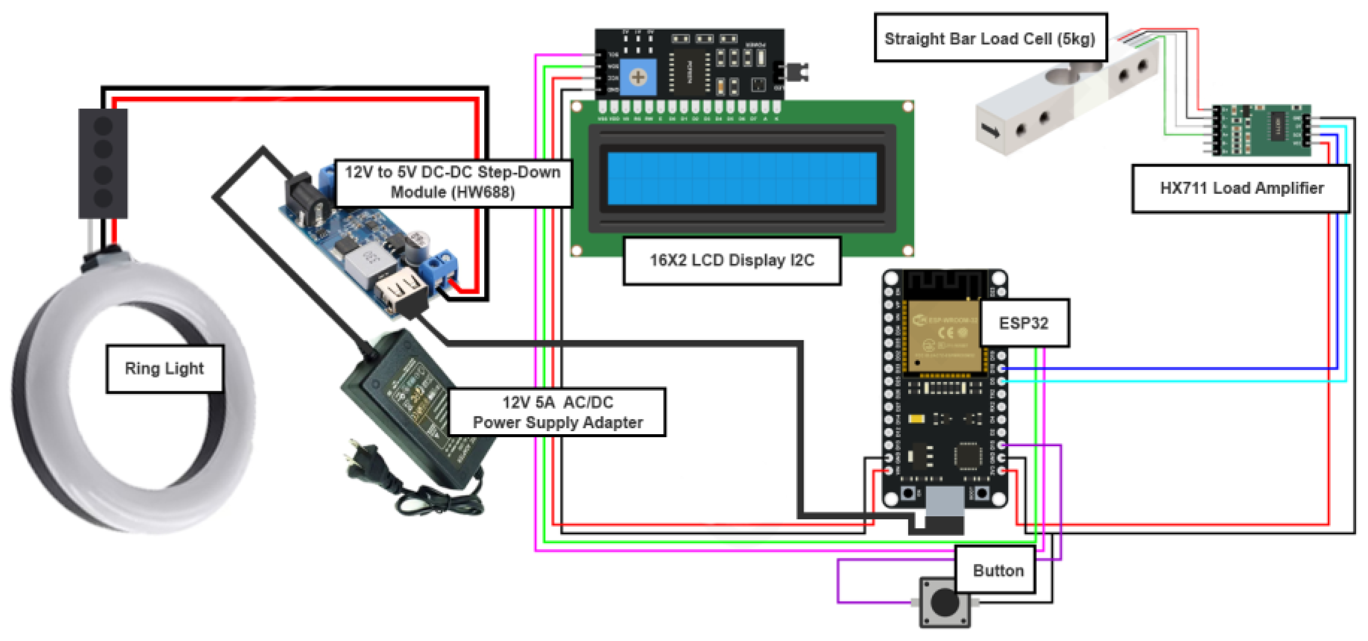 Engproc 74 00054 g003