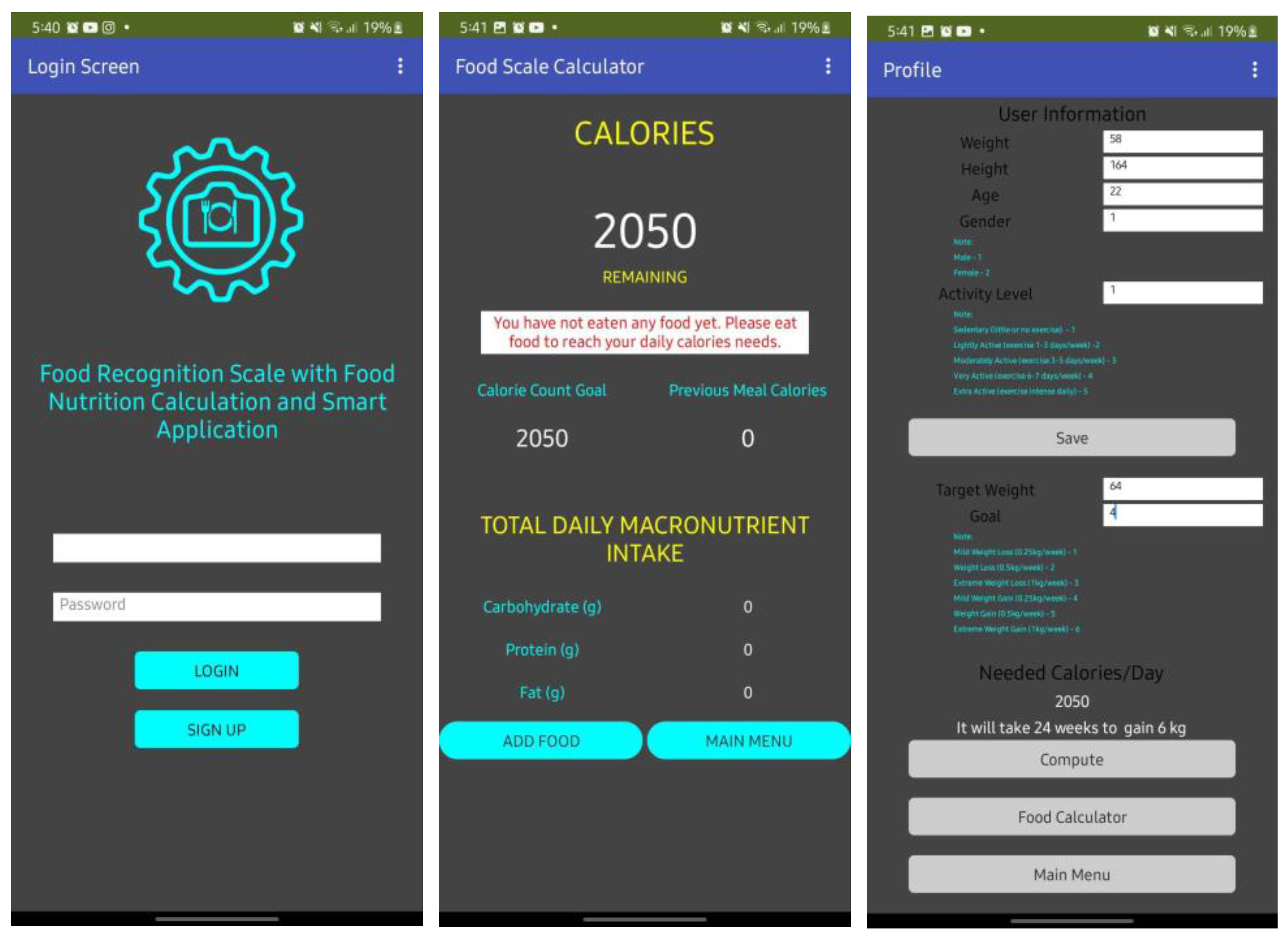 Engproc 74 00054 g006