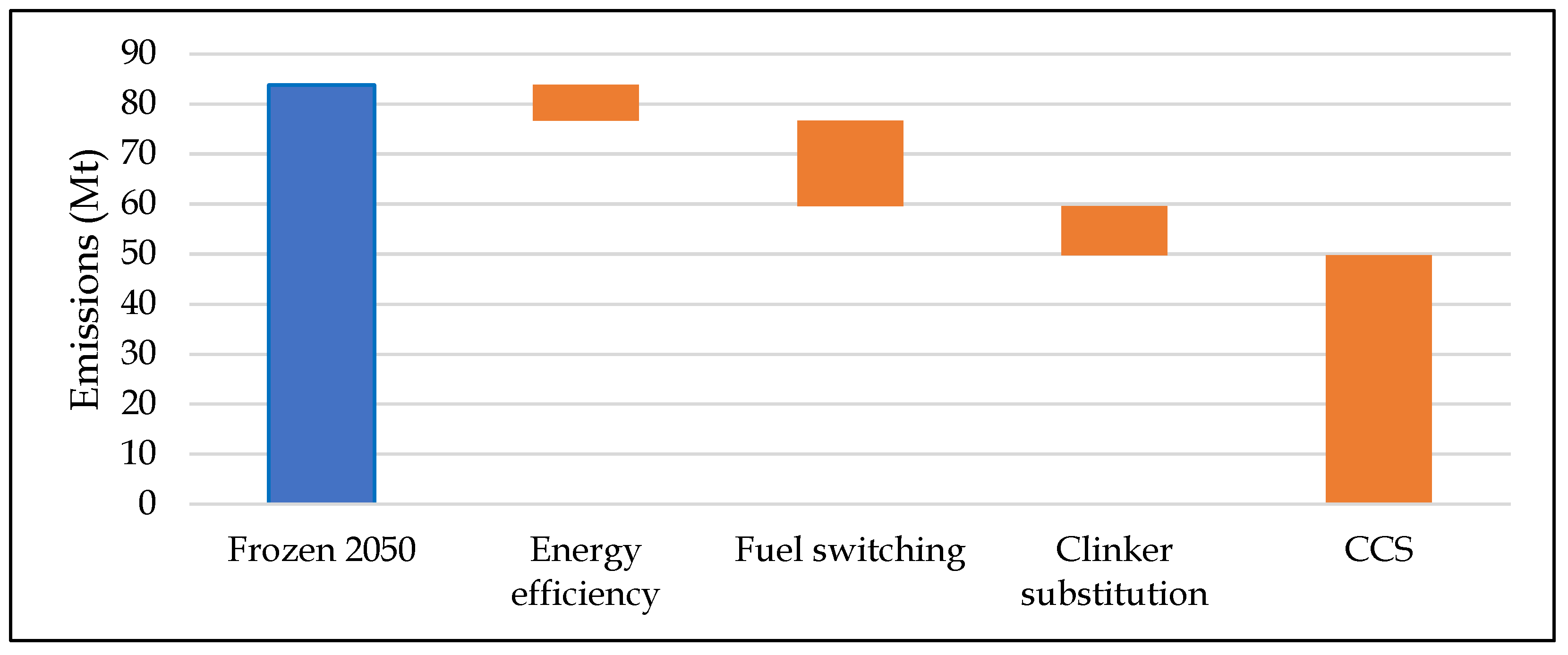 Engproc 75 00007 g004